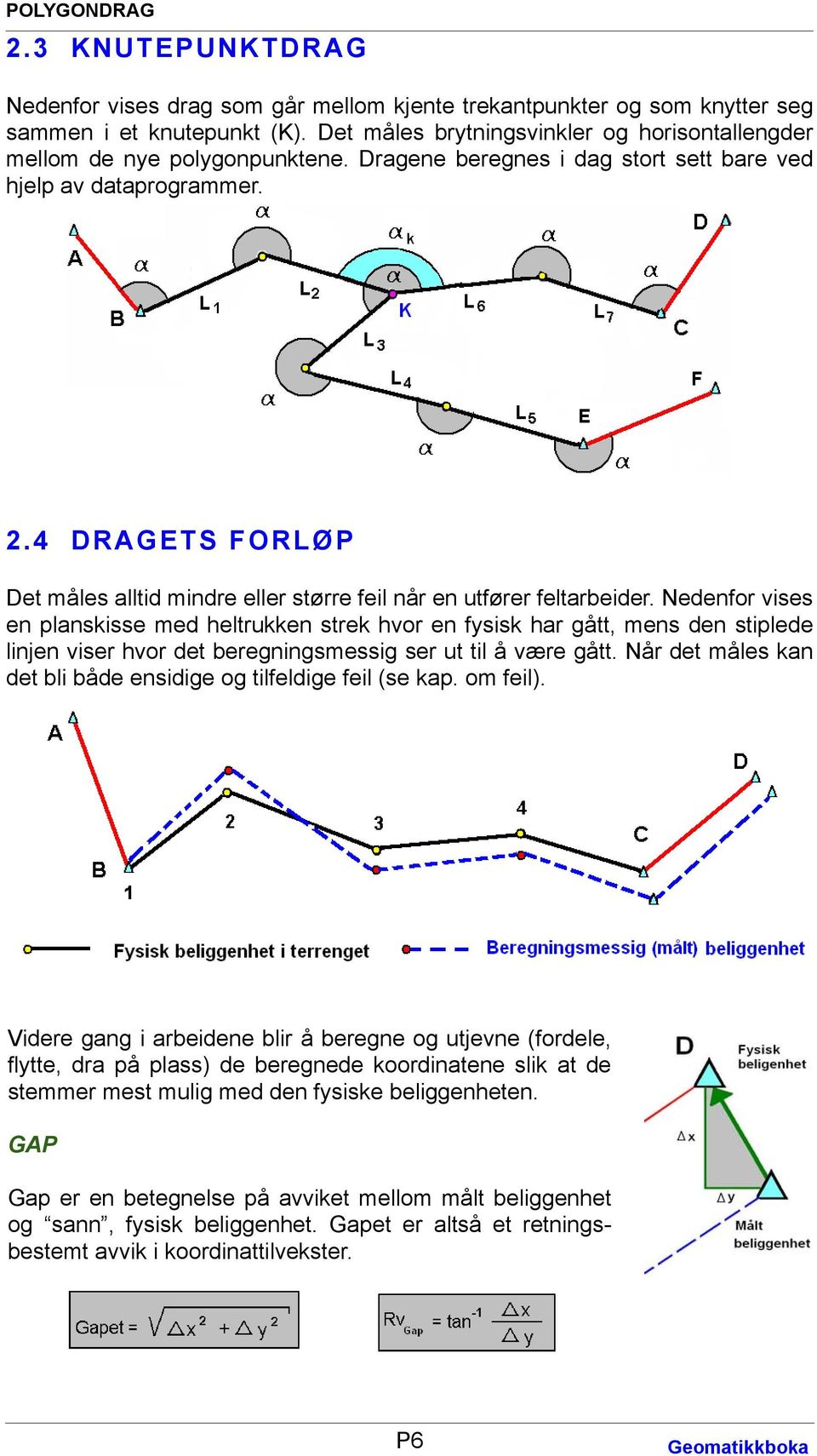 4 DRAGETS FORLØP Det måles alltid mindre eller større feil når en utfører feltarbeider.