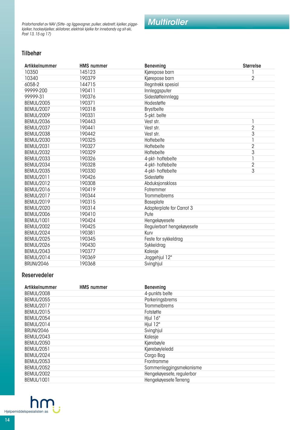 Sidestøtteinnlegg BEMUL/2005 190371 Hodestøtte BEMUL/2007 190318 Brystbelte BEMUL/2009 190331 5-pkt. belte BEMUL/2036 190443 Vest str. 1 BEMUL/2037 190441 Vest str. 2 BEMUL/2038 190442 Vest str.