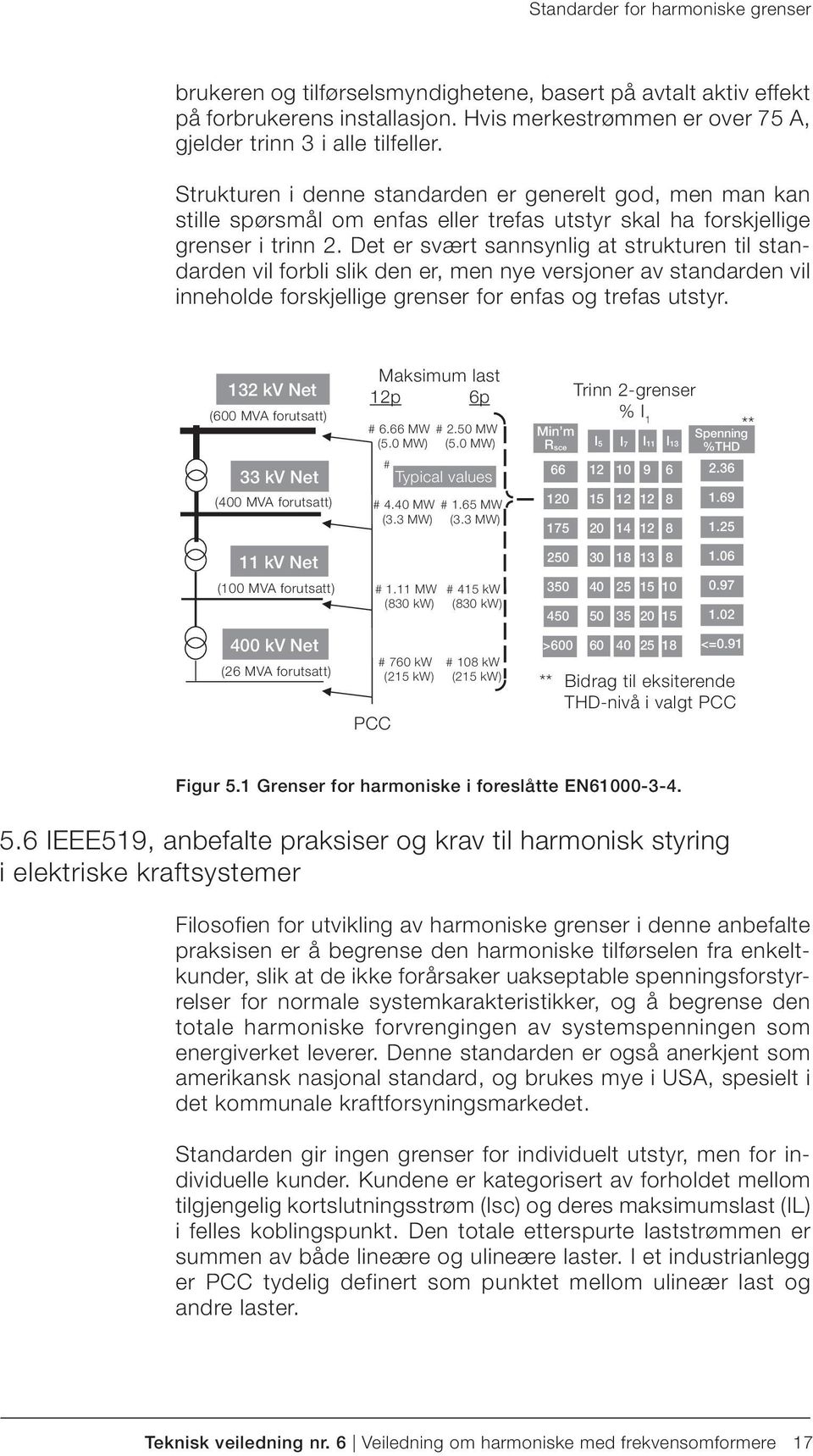 Det er svært sannsynlig at strukturen til standarden vil forbli slik den er, men nye versjoner av standarden vil inneholde forskjellige grenser for enfas og trefas utstyr.