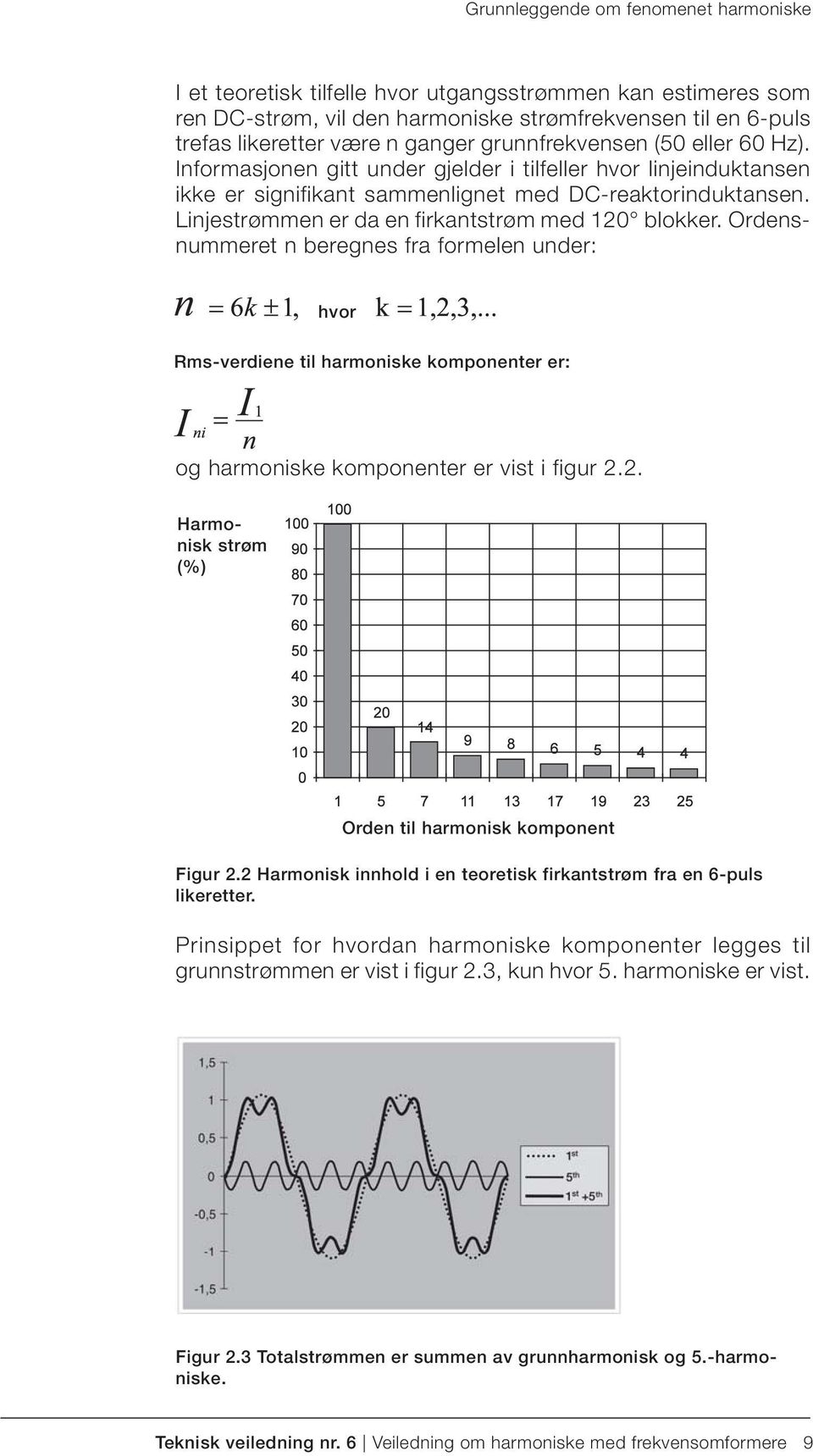 Linjestrømmen er da en firkantstrøm med 120 blokker. Ordensnummeret n beregnes fra formelen under: hvor Rms-verdiene til harmoniske komponenter er: og harmoniske komponenter er vist i figur 2.2. Harmonisk strøm (%) Orden til harmonisk komponent Figur 2.