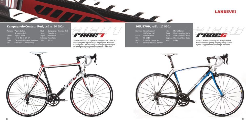 Gaffel: Vipera Carbon Str: XS-S-M-L Dekk: Schwalbe Lugano pp Sal: Selle Italia SL Kit Carbonio 12 Hjul: Campagnolo Khamsin Red Stem: Flow Race Styre: Flow Race Salpinne: Flow Race Vekt: 7,9 kg RACE7