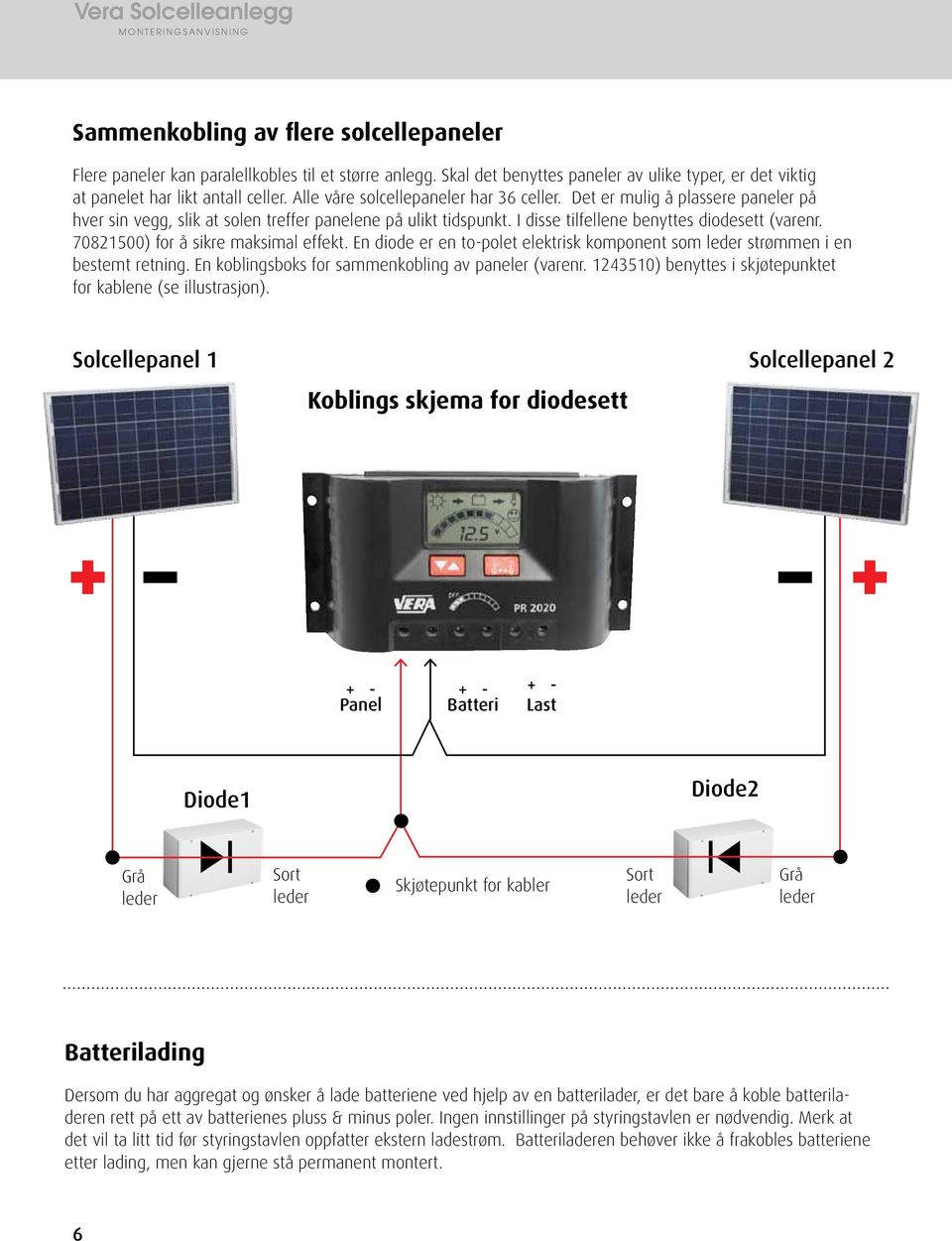 70821500) for å sikre maksimal effekt. En diode er en to-polet elektrisk komponent som leder strømmen i en bestemt retning. En koblingsboks for sammenkobling av paneler (varenr.