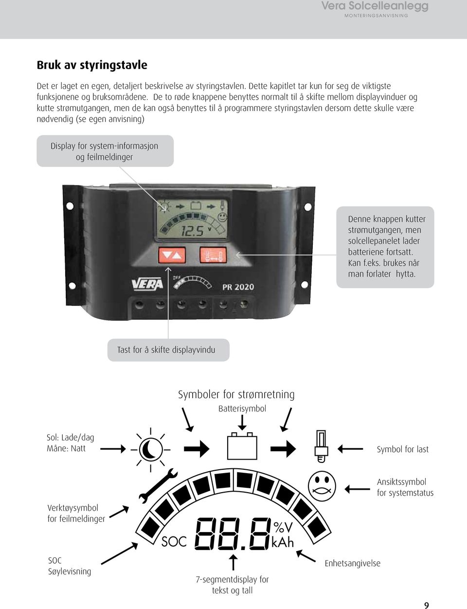 anvisning) Display for system-informasjon og feilmeldinger Denne knappen kutter strømutgangen, men solcellepanelet lader batteriene fortsatt. Kan f.eks. brukes når man forlater hytta.