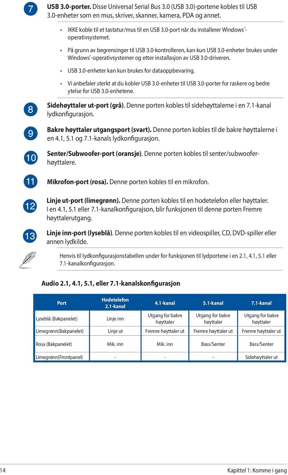 0-driveren. USB 3.0-enheter kan kun brukes for dataoppbevaring. Vi anbefaler sterkt at du kobler USB 3.0-enheter til USB 3.0-porter for raskere og bedre ytelse for USB 3.0-enhetene.