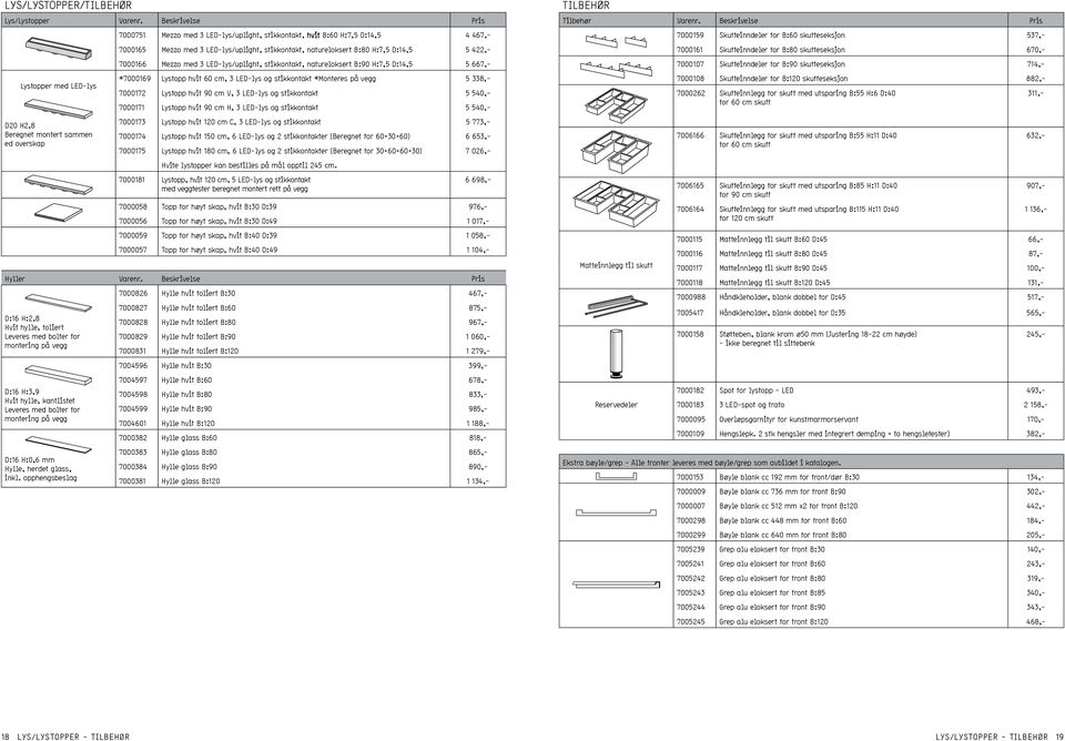 cm, 3 LED-lys og stikkontakt *Monteres på vegg 5 338,- 7000172 Lystopp hvit 90 cm V, 3 LED-lys og stikkontakt 5 540,- 7000171 Lystopp hvit 90 cm H, 3 LED-lys og stikkontakt 5 540,- 7000173 Lystopp