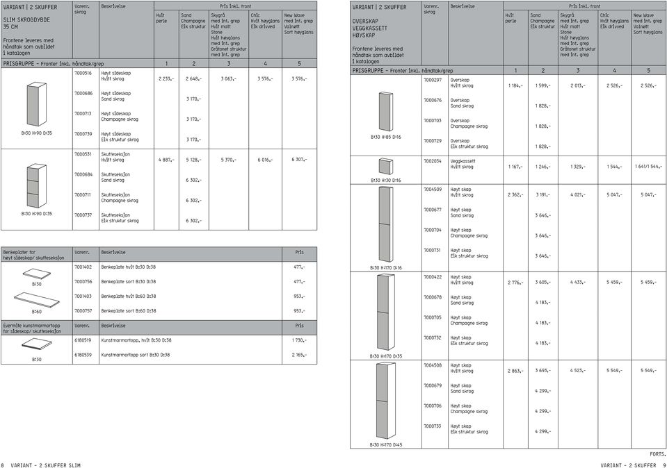H:85 D:16 B:30 H:30 D:16 7000297 Overskap t 1 184,- 1 599,- 2 013,- 2 526,- 2 526,- 7000676 Overskap 1 828,- 7000703 Overskap 1 828,- 7000729 Overskap 1 828,- 7002034 Veggkassett t 1 167,- 1 246,- 1