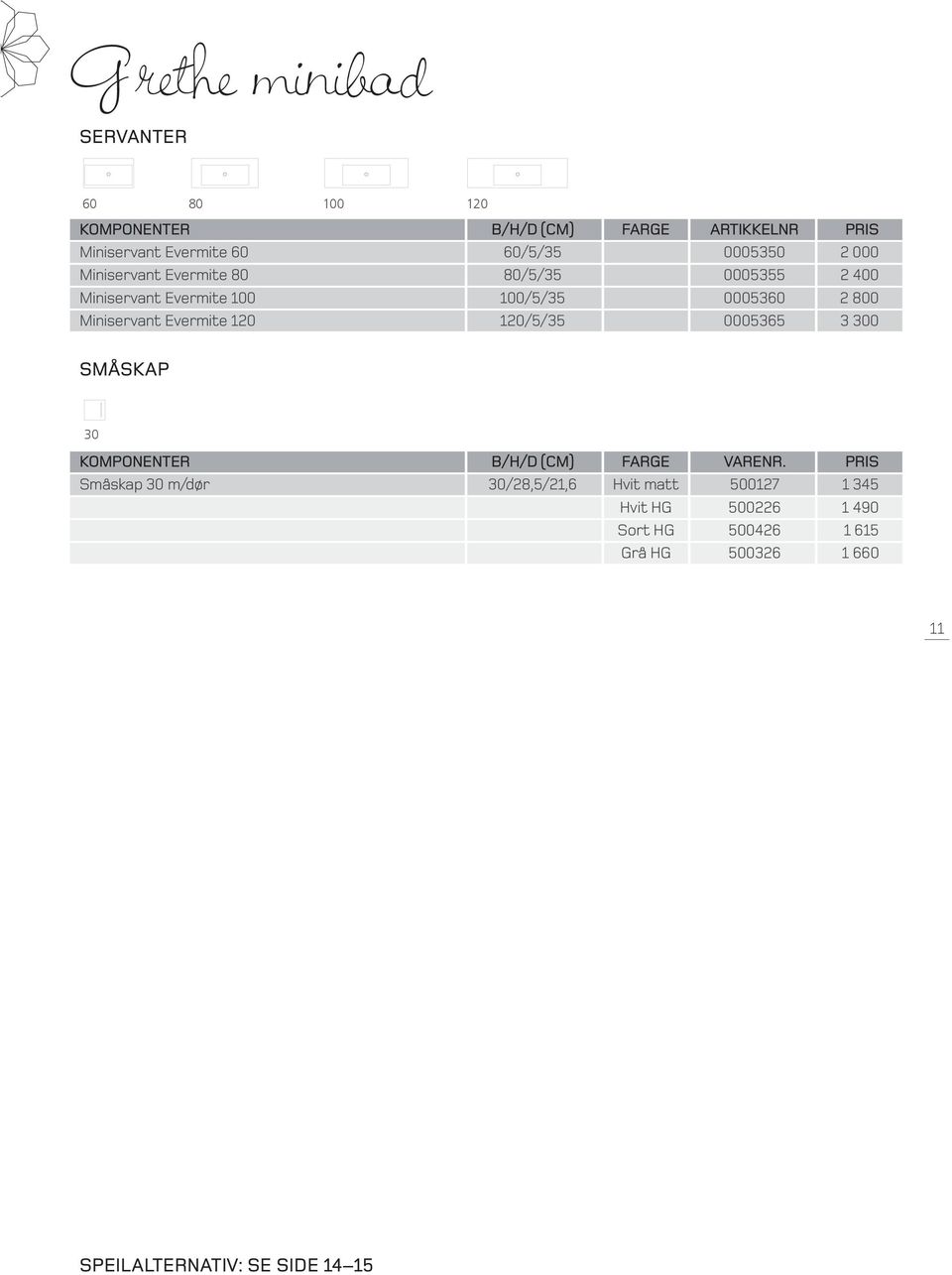 100/5/35 0005360 2 800 Miniservant Evermite 120 120/5/35 0005365 3 300 SMÅSKAP B: 30 D: 21,6 H: 28,5 B: 60 D: 21,6 Småskap 30