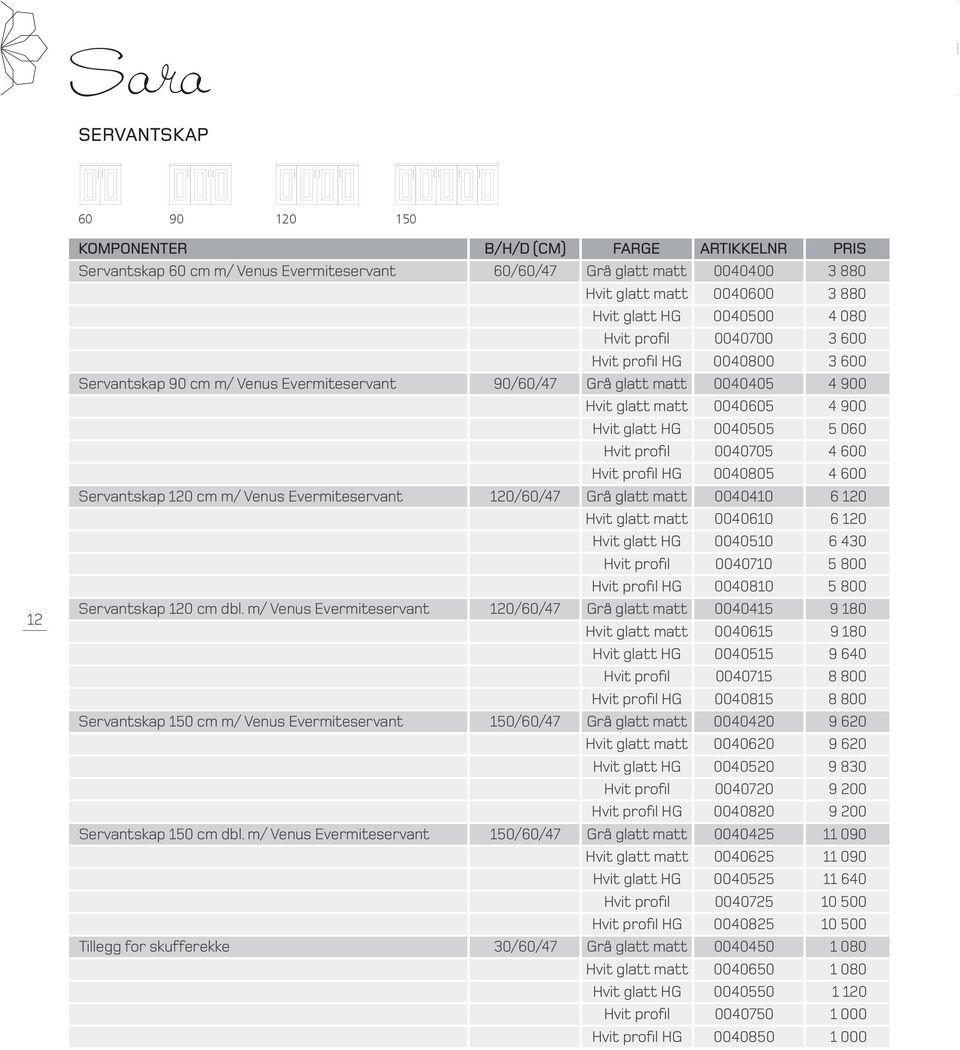 profil HG 0040805 4 600 Servantskap 120 m/ Venus Evermiteservant 120/60/47 Grå glatt matt 0040410 6 120 Hvit glatt matt 0040610 6 120 Hvit glatt HG 0040510 6 430 Hvit profil 0040710 5 800 Hvit profil