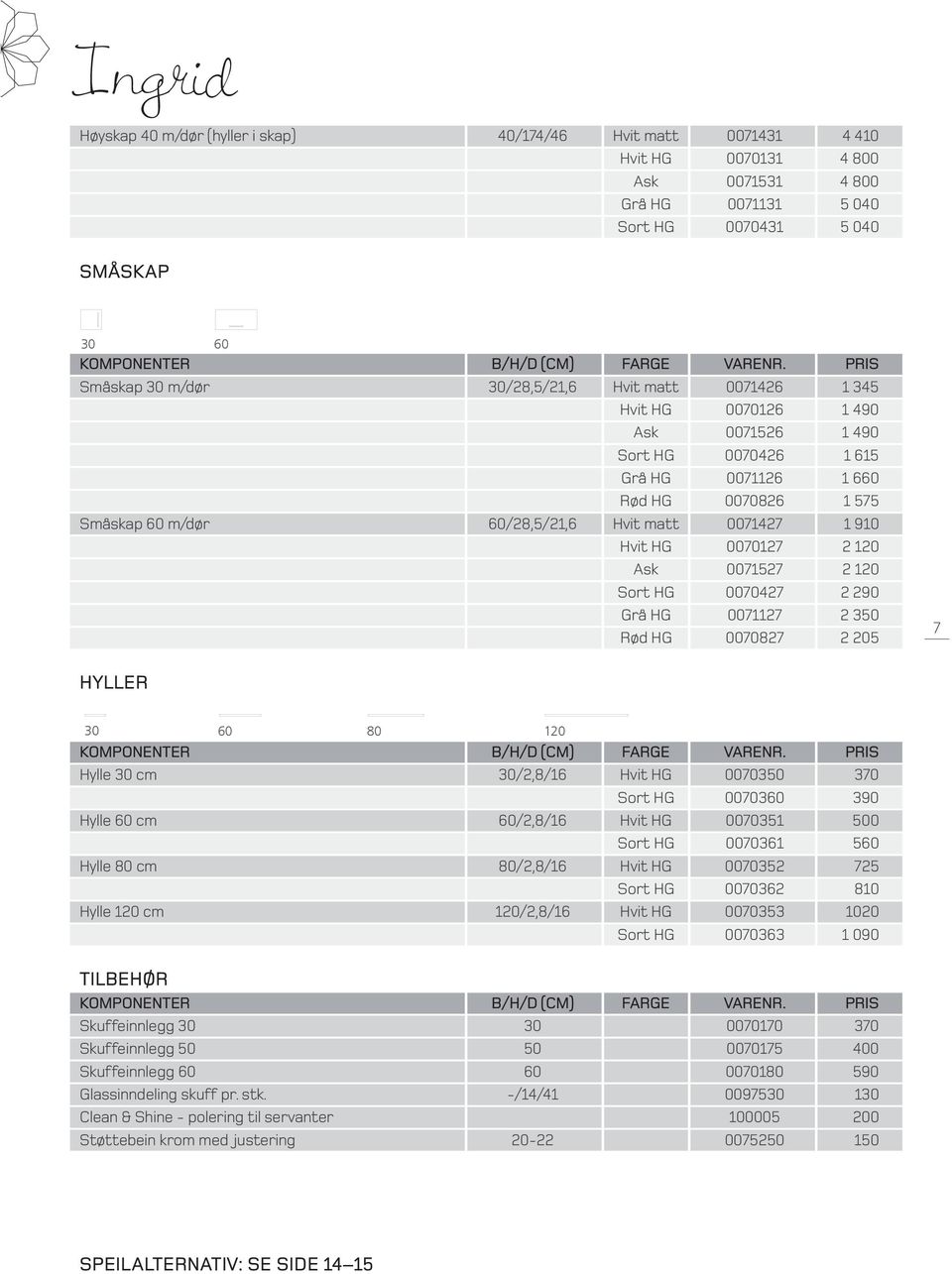 0070826 1 575 Småskap 60 m/dør 60/28,5/21,6 Hvit matt 0071427 1 910 Hvit HG 0070127 2 120 Ask 0071527 2 120 Sort HG 0070427 2 290 Grå HG 0071127 2 350 Rød HG 0070827 2 205 7 HYLLER 30 B: 30 B: 60 B: