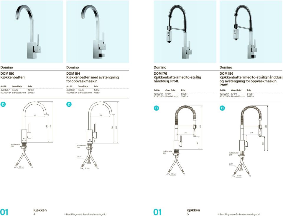 4230264 Krom 5595:- 4230355* Børstet krom 7995:- OM 186 Kjøkkenbatteri med to-strålig hånddusj og avstengning for oppvaskmaskin. Proff.