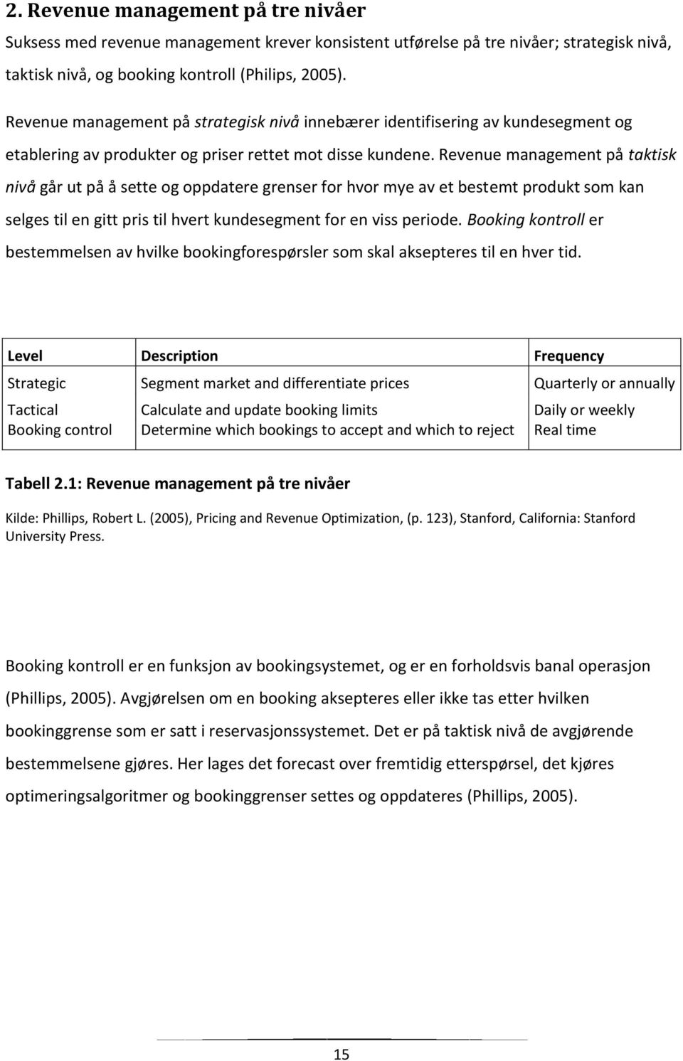 Revenue management på taktisk nivå går ut på å sette og oppdatere grenser for hvor mye av et bestemt produkt som kan selges til en gitt pris til hvert kundesegment for en viss periode.