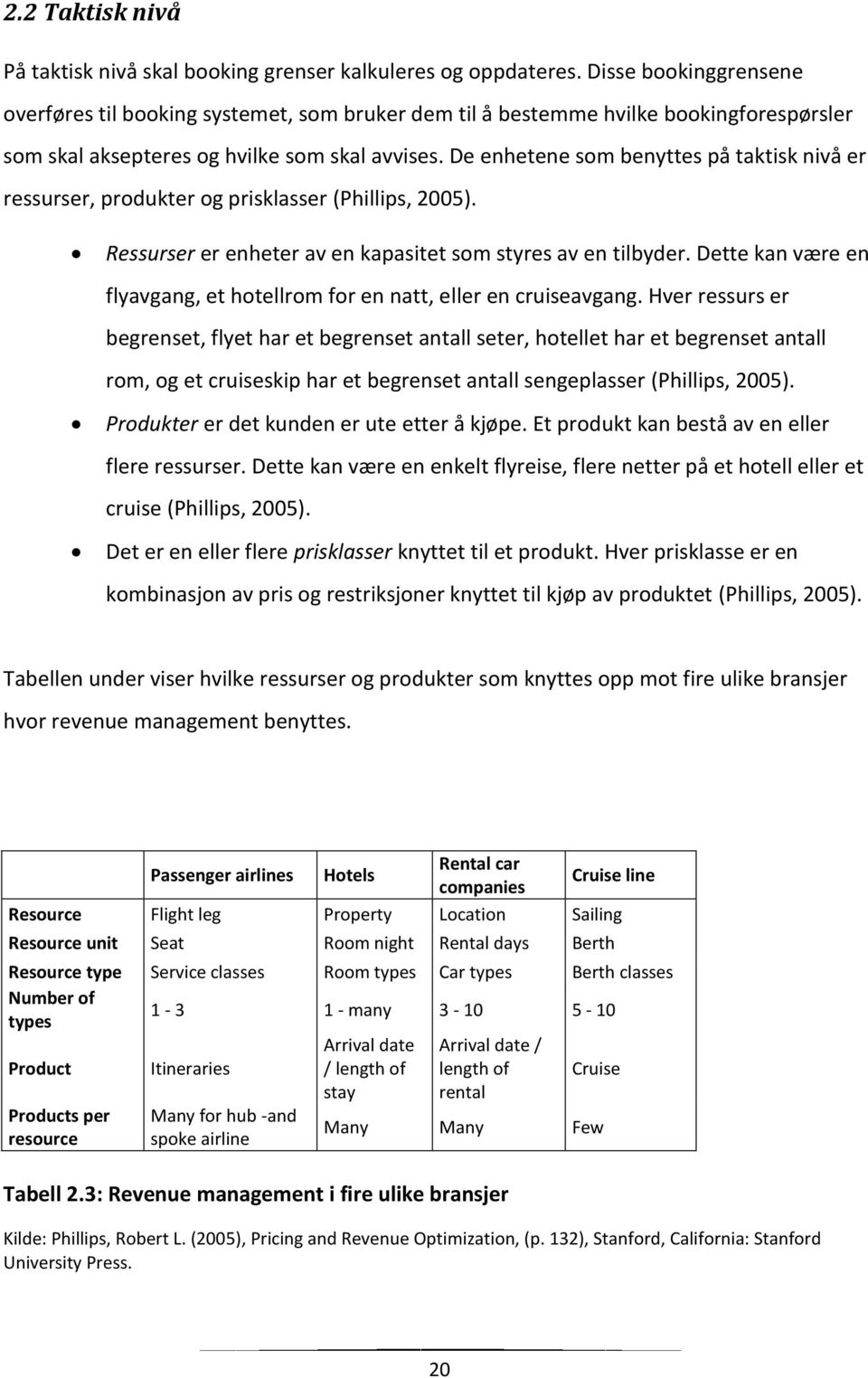 De enhetene som benyttes på taktisk nivå er ressurser, produkter og prisklasser (Phillips, 2005). Ressurser er enheter av en kapasitet som styres av en tilbyder.