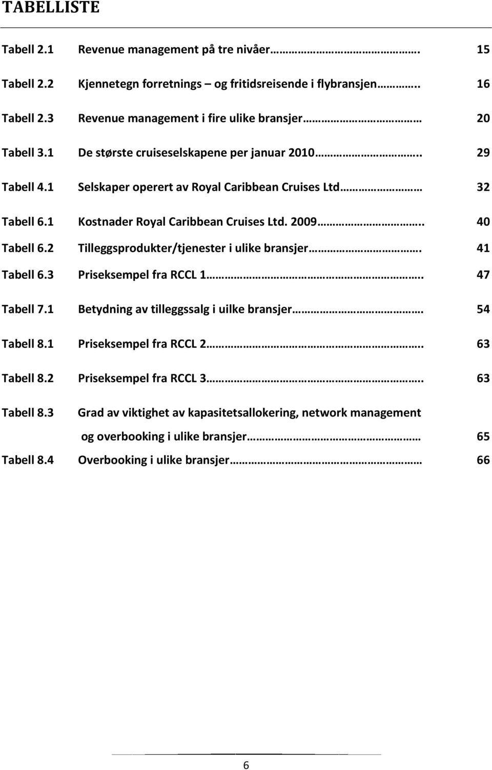 1 Kostnader Royal Caribbean Cruises Ltd. 2009.. 40 Tabell 6.2 Tilleggsprodukter/tjenester i ulike bransjer. 41 Tabell 6.3 Priseksempel fra RCCL 1.. 47 Tabell 7.