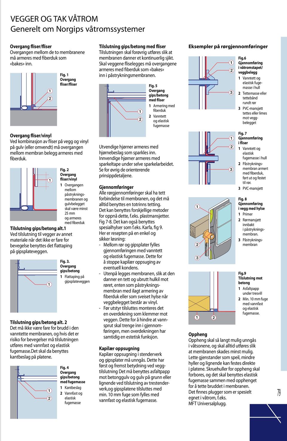 fliser/vinyl en mellom påstrykningsmembranen og gulvbelegget skal være minst mm og armeres med fiberduk Tilslutning gips/betong alt.