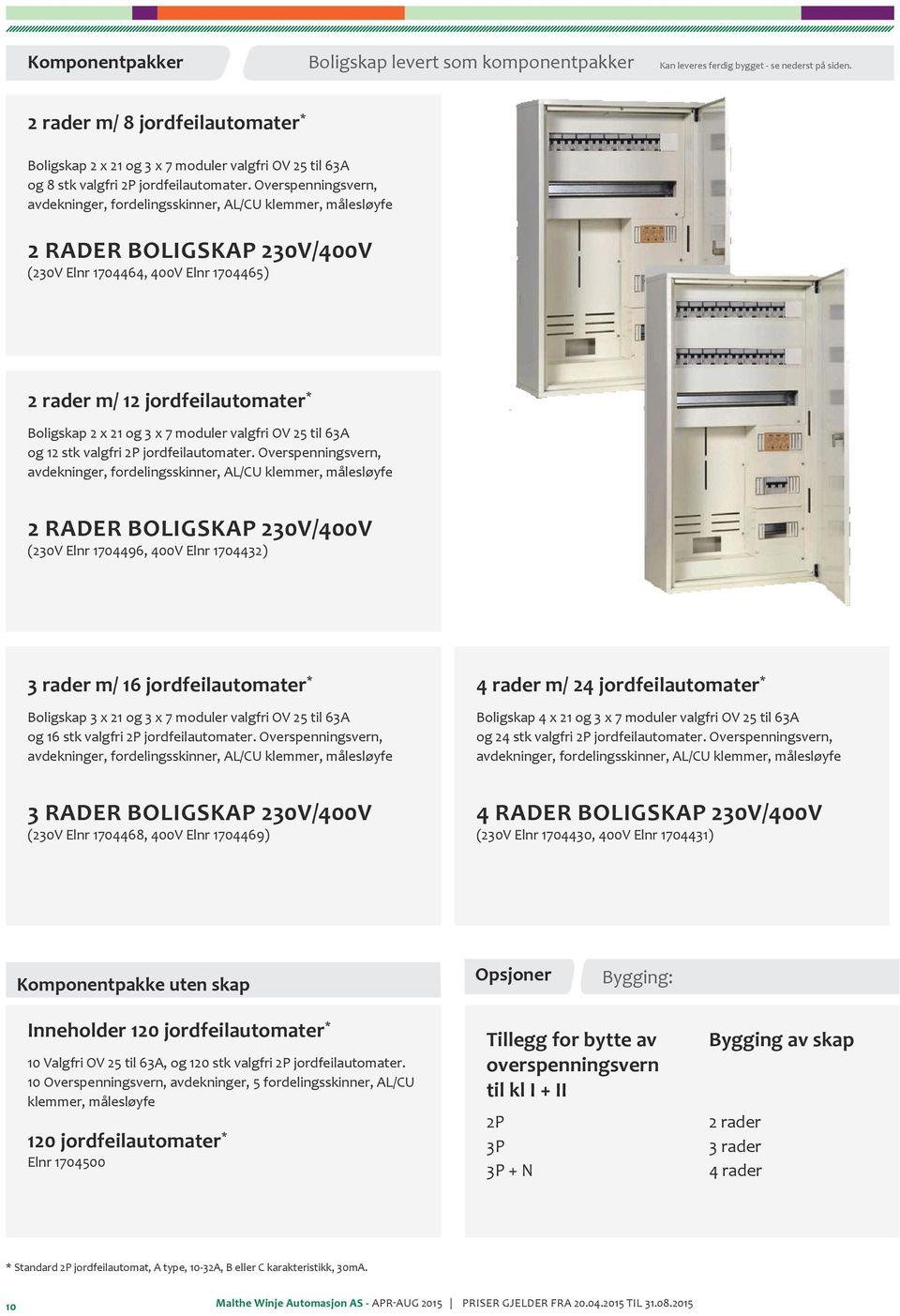 Overspenningsvern, avdekninger, fordelingsskinner, AL/CU klemmer, målesløyfe 2 RADER BOLIGSKAP 230V/400V (230V Elnr 1704464, 400V Elnr 1704465) 2 rader m/ 12 jordfeilautomater * Boligskap 2 x 21 og 3