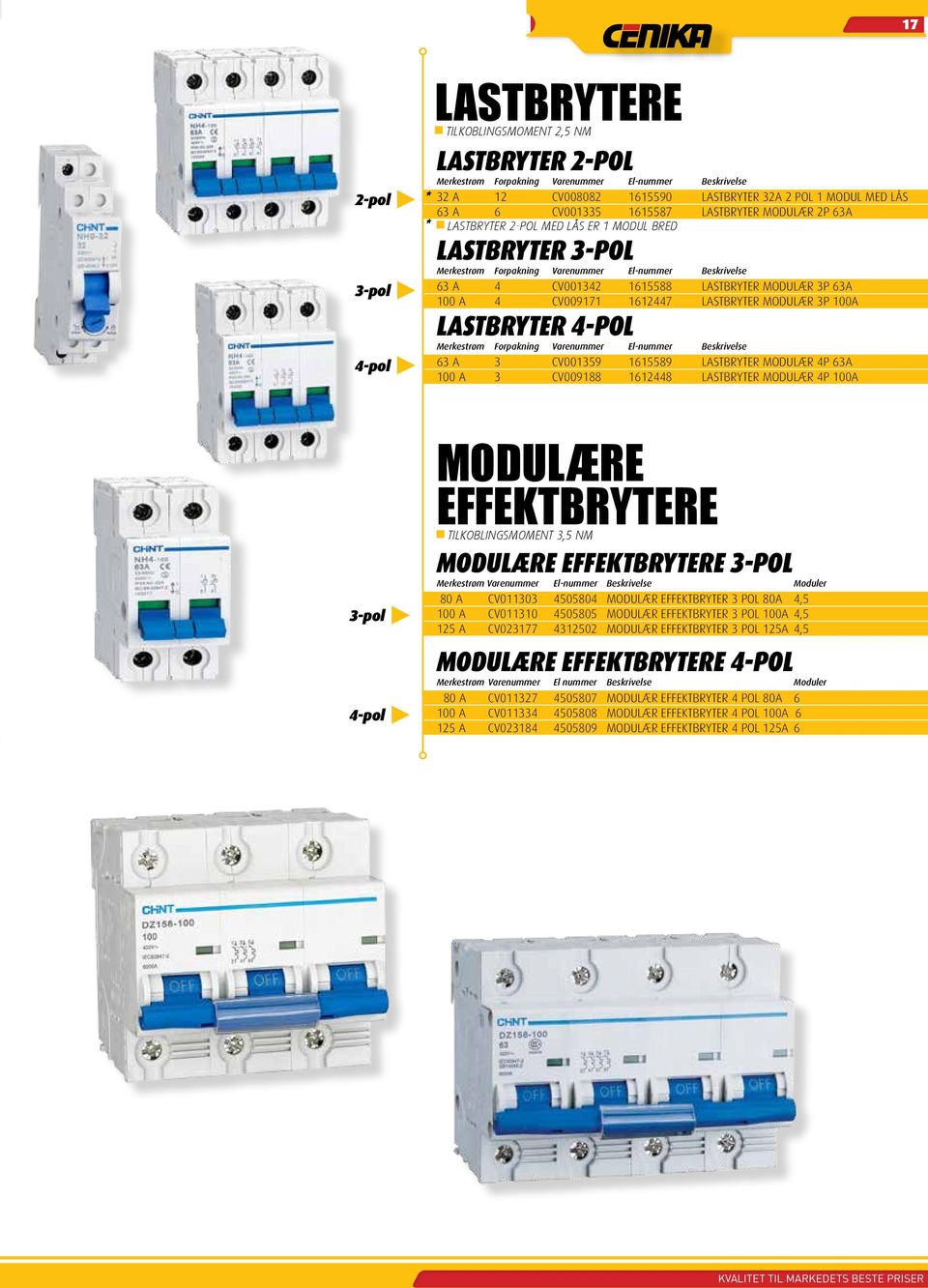 3P 100A LASTBRYTER 4-POL Merkestrøm Forpakning 63 A 3 CV001359 1615589 LASTBRYTER MODULÆR 4P 63A 100 A 3 CV009188 1612448 LASTBRYTER MODULÆR 4P 100A MODULÆRE EFFEKTBRYTERE TILKOBLINGSMOMENT 3,5 NM
