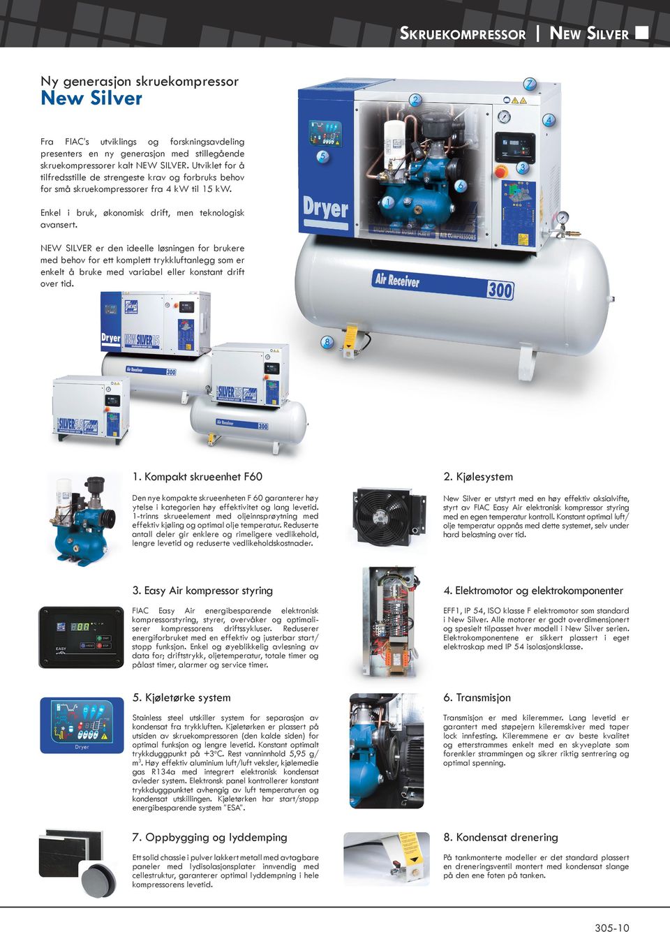 NEW SILVER er den ideelle løsningen for brukere med behov for ett komplett trykkluftanlegg som er enkelt å bruke med variabel eller konstant drift over tid. 8 Dryer 1. Kompakt skrueenhet F60 2.
