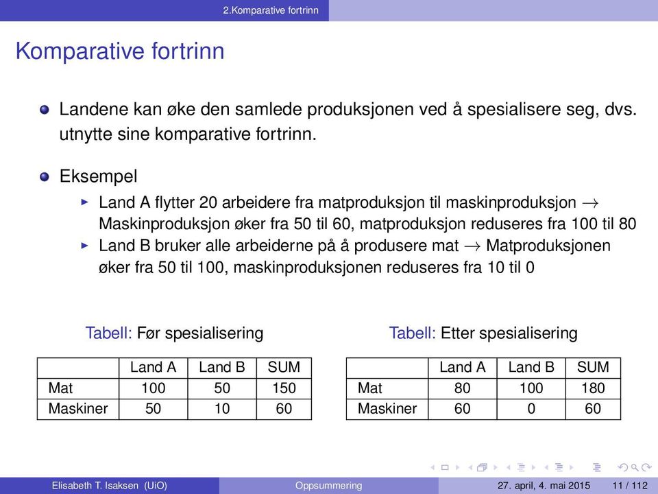 bruker alle arbeiderne på å produsere mat Matproduksjonen øker fra 50 til 100, maskinproduksjonen reduseres fra 10 til 0 Tabell: Før spesialisering Land A Land B