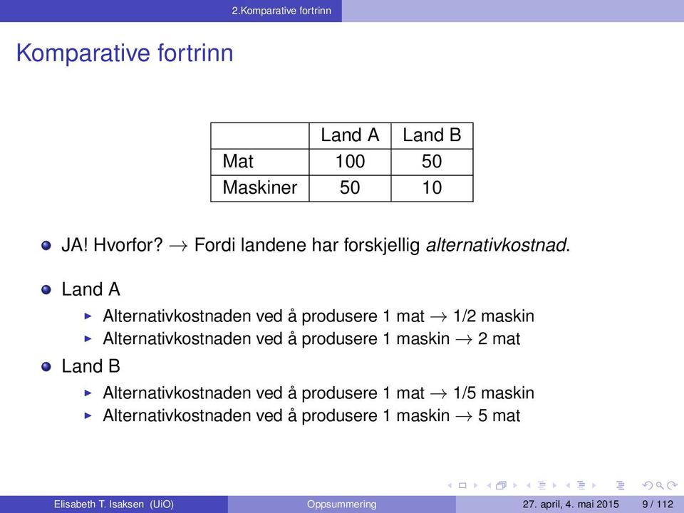 Land A Land B Alternativkostnaden ved å produsere 1 mat 1/2 maskin Alternativkostnaden ved å produsere 1