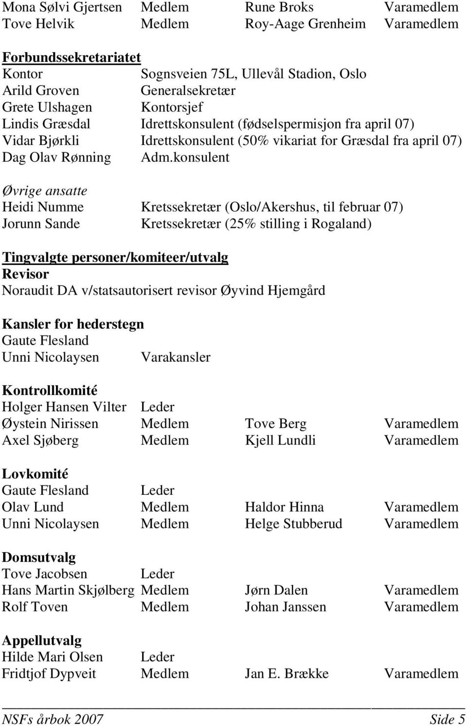 konsulent Øvrige ansatte Heidi Numme Kretssekretær (Oslo/Akershus, til februar 07) Jorunn Sande Kretssekretær (25% stilling i Rogaland) Tingvalgte personer/komiteer/utvalg Revisor Noraudit DA