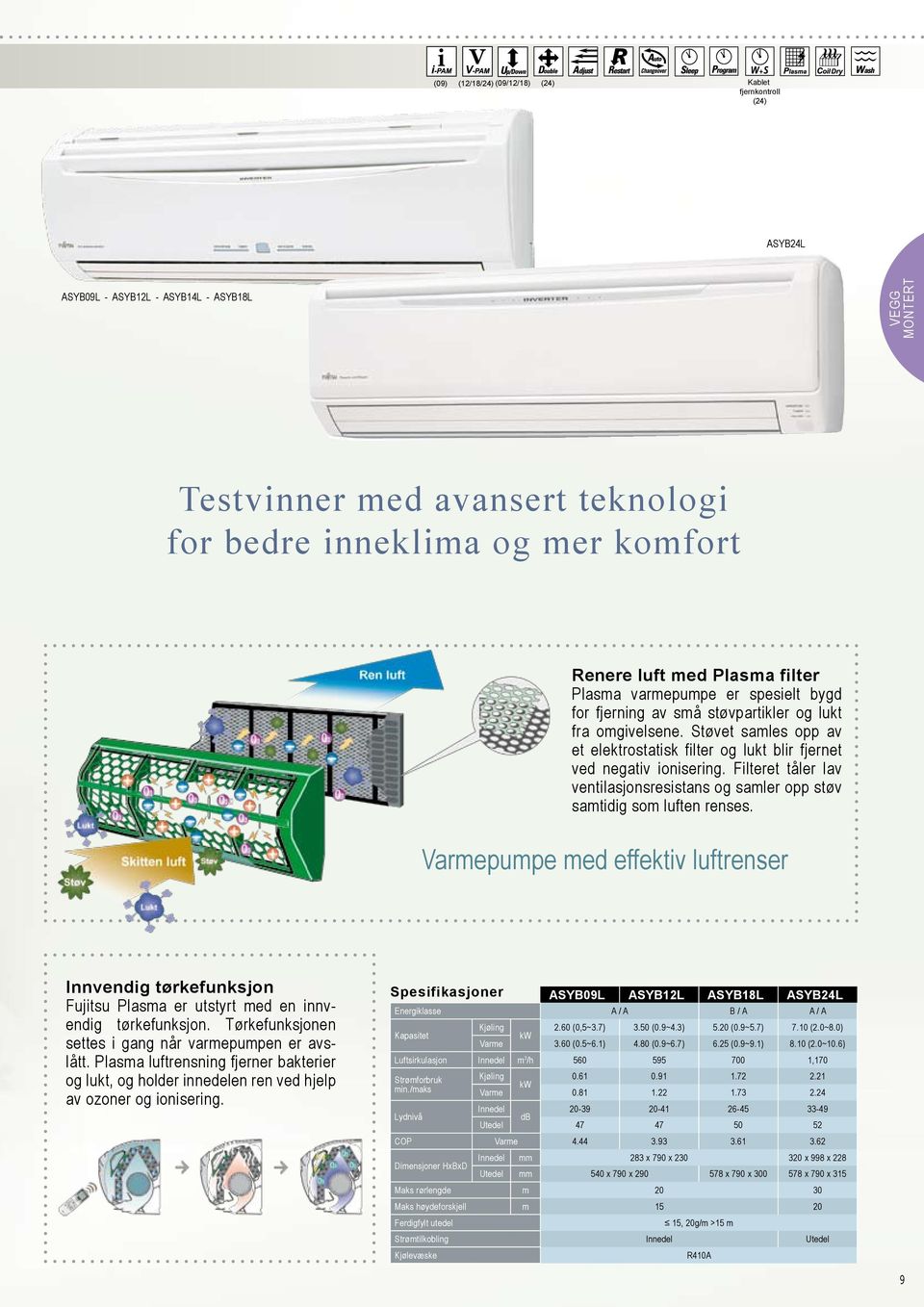 Filteret tåler lav ventilasjonsresistans og samler opp støv samtidig som luften renses.