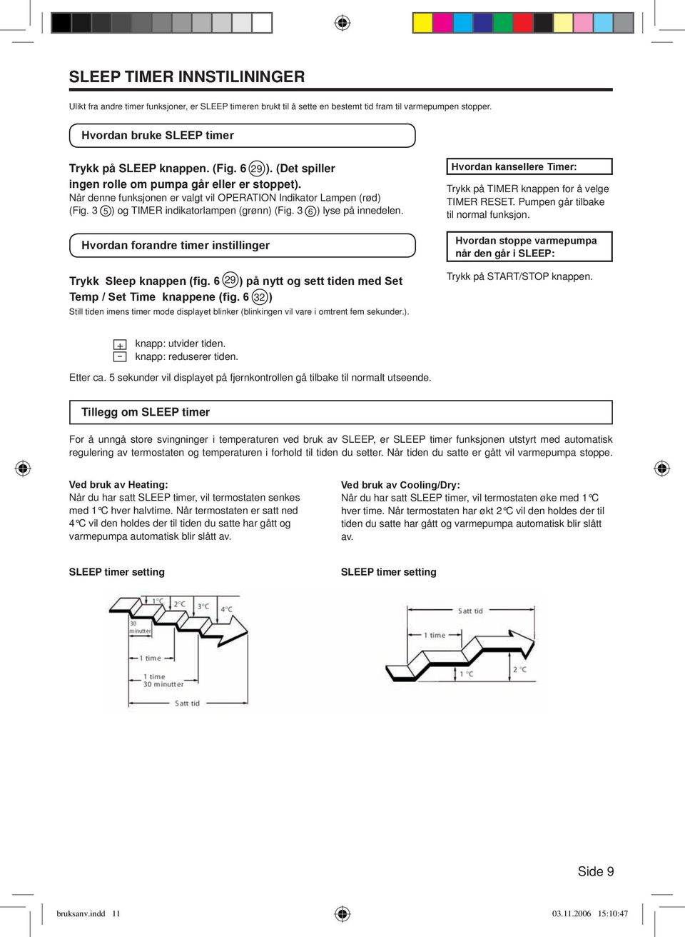 3 6 ) lyse på innedelen. Hvordan forandre timer instillinger Trykk Sleep knappen (fig. 6 29 ) på nytt og sett tiden med Set Temp / Set Time knappene (fig.