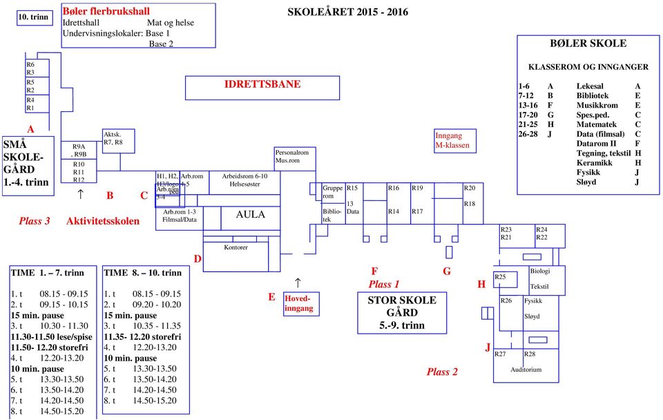 t 12.20-13.20 10 min. pause 5. t 13.30-13.50 6. t 13.50-14.20 7. t 14.20-14.50 8. t 14.50-15.20 H1, H2, Arb.rom H3/logo 4-5 Arb.rom ped 3-4 Arb.rom 1-3 Filmsal/Data TIME 8. 10. trinn 1. t 08.15-09.