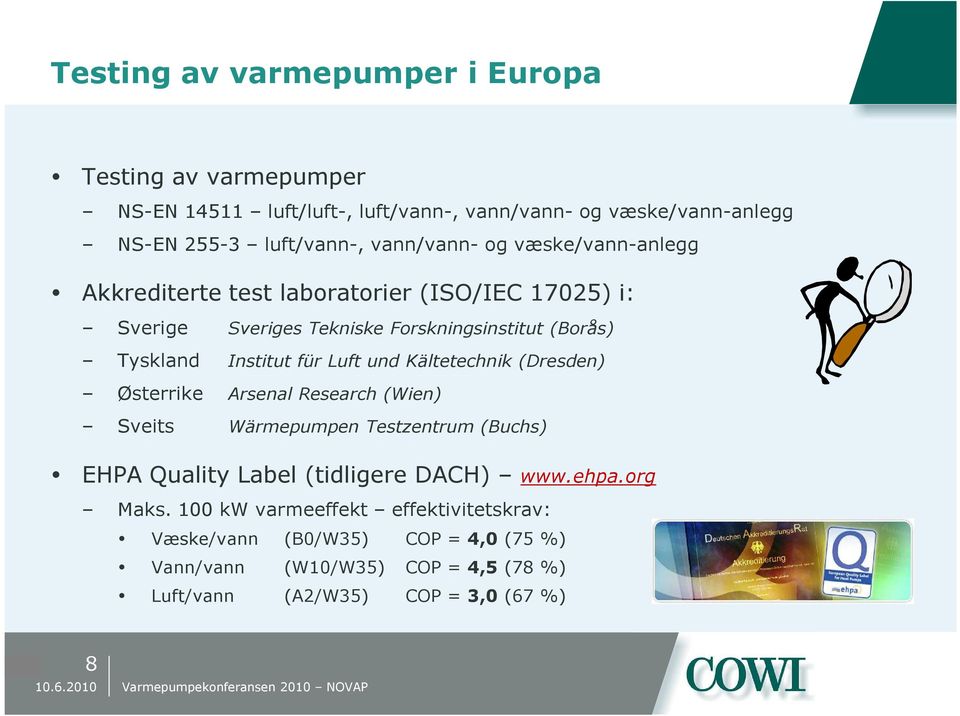 für Luft und Kältetechnik (Dresden) Østerrike Arsenal Research (Wien) Sveits Wärmepumpen Testzentrum (Buchs) EHPA Quality Label (tidligere DACH) www.ehpa.