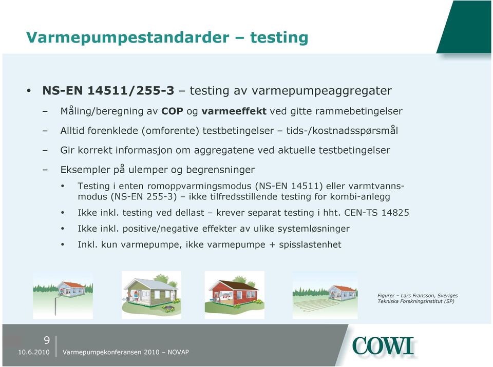 romoppvarmingsmodus (NS-EN 14511) eller varmtvannsmodus (NS-EN 255-3) ikke tilfredsstillende testing for kombi-anlegg Ikke inkl. testing ved dellast krever separat testing i hht.