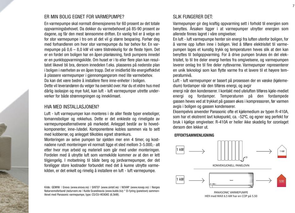 Forhør deg med forhandleren om hvor stor varmepumpe du har behov for. En varmepumpe på 0,6 8,0 kw vil være tilstrekkelig for de fleste hjem.