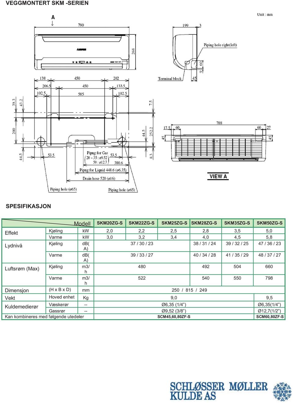 41 / 35 / 29 48 / 37 / 27 A) Kjøling m3/ 480 492 504 660 h Varme m3/ 522 540 550 798 h Dimensjon (H x B x D) mm 250 / 815 / 249 Vekt Hoved enhet Kg 9,0