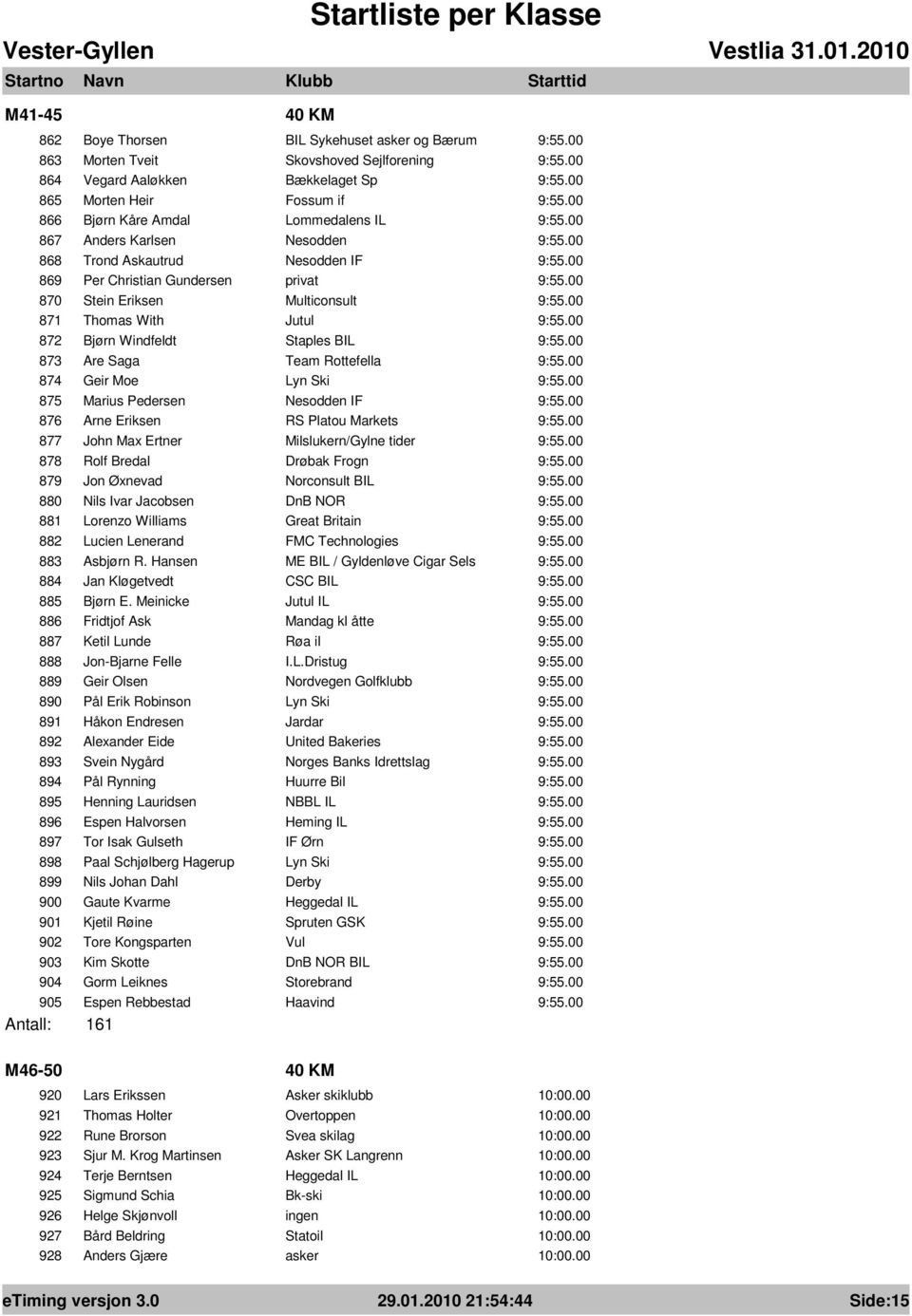 Rottefella 874 Geir Moe Lyn Ski 875 Marius Pedersen Nesodden IF 876 Arne Eriksen RS Platou Markets 877 John Max Ertner Milslukern/Gylne tider 878 Rolf Bredal Drøbak Frogn 879 Jon Øxnevad Norconsult