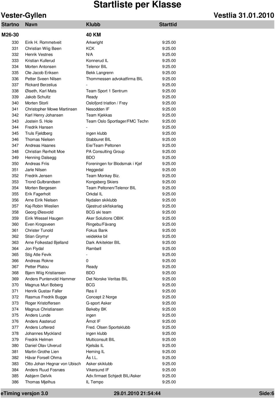 Thommessen advokatfirma BIL 337 Rickard Berzelius - 338 Øiseth, Karl Mats Team Sport 1 Sentrum 339 Jakob Schultz Ready 340 Morten Storli Oslofjord triatlon / Frøy 341 Christopher Mowe Martinsen