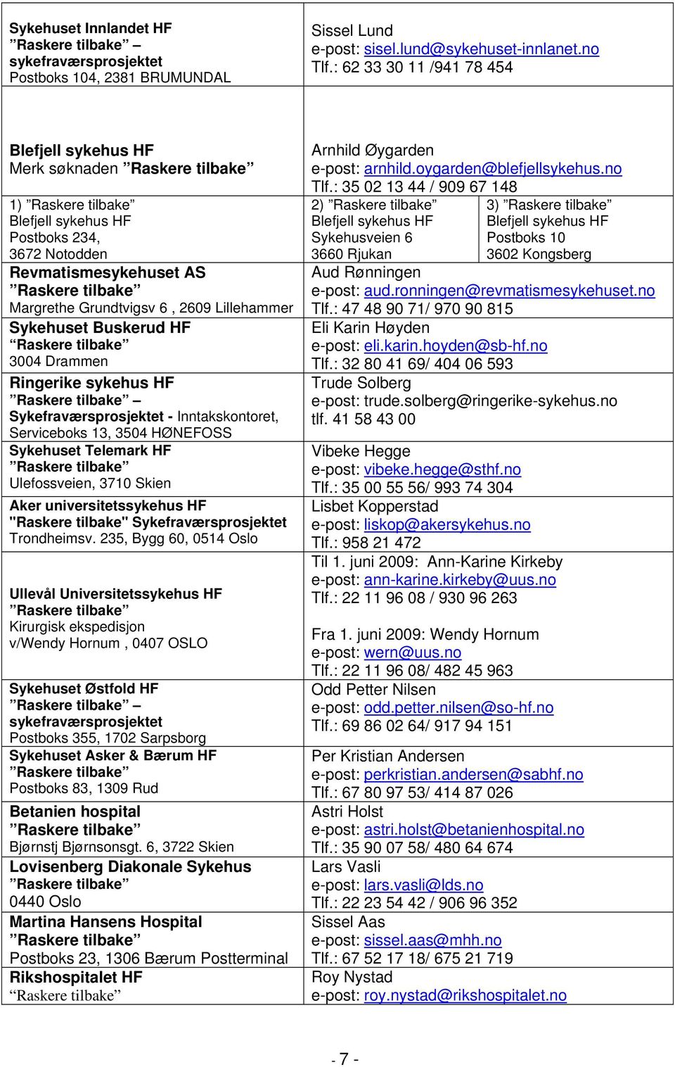 Raskere tilbake 3004 Drammen Ringerike sykehus HF Sykefraværsprosjektet - Inntakskontoret, Serviceboks 13, 3504 HØNEFOSS Sykehuset Telemark HF Ulefossveien, 3710 Skien Aker universitetssykehus HF