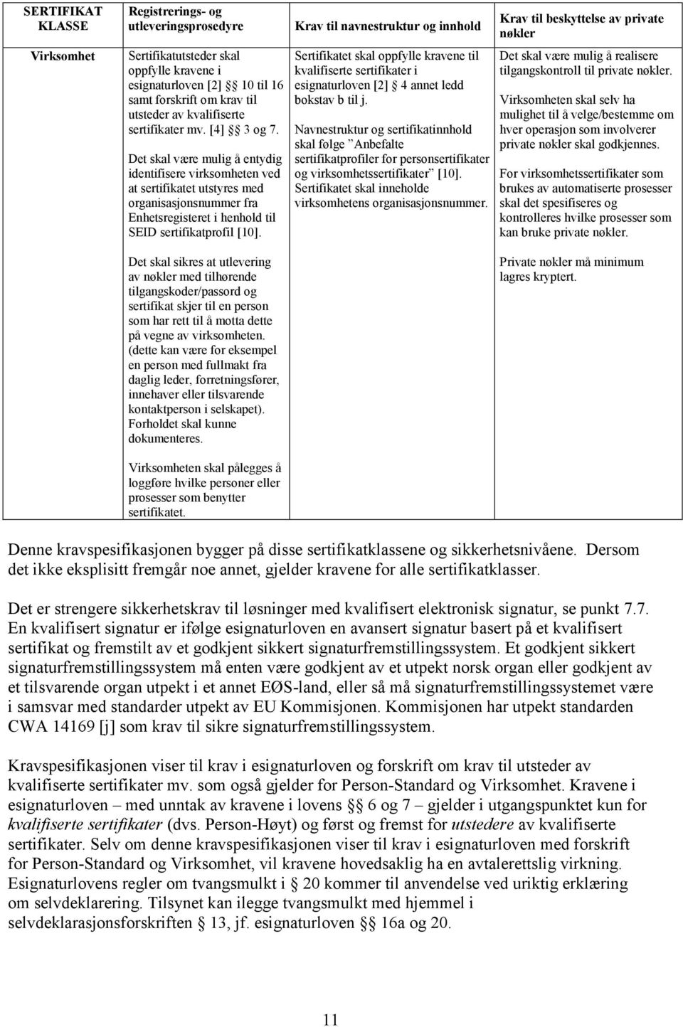 til navnestruktur og innhold Sertifikatet skal oppfylle kravene til kvalifiserte sertifikater i esignaturloven [2] 4 annet ledd bokstav b til j.