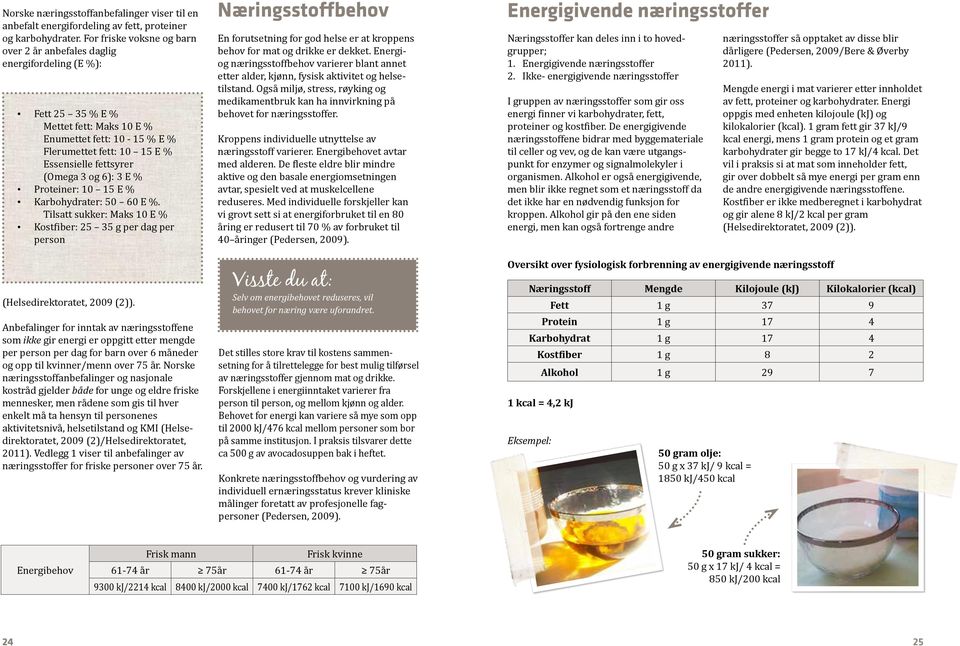 (Omega 3 og 6): 3 E % Proteiner: 10 15 E % Karbohydrater: 50 60 E %. Tilsatt sukker: Maks 10 E % Kostfiber: 25 35 g per dag per person (Helsedirektoratet, 2009 (2)).