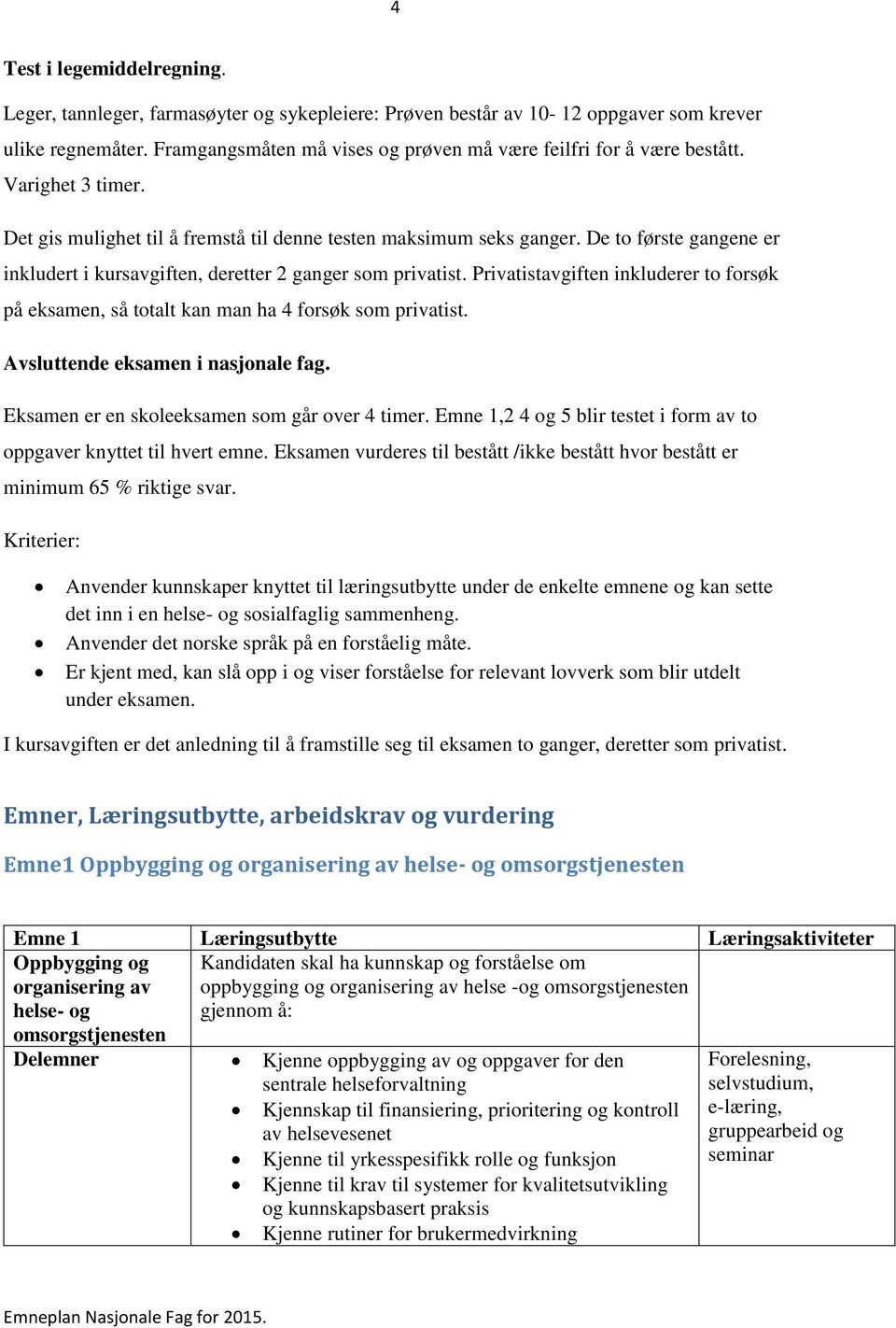 De to første gangene er inkludert i kursavgiften, deretter 2 ganger som privatist. Privatistavgiften inkluderer to forsøk på eksamen, så totalt kan man ha 4 forsøk som privatist.