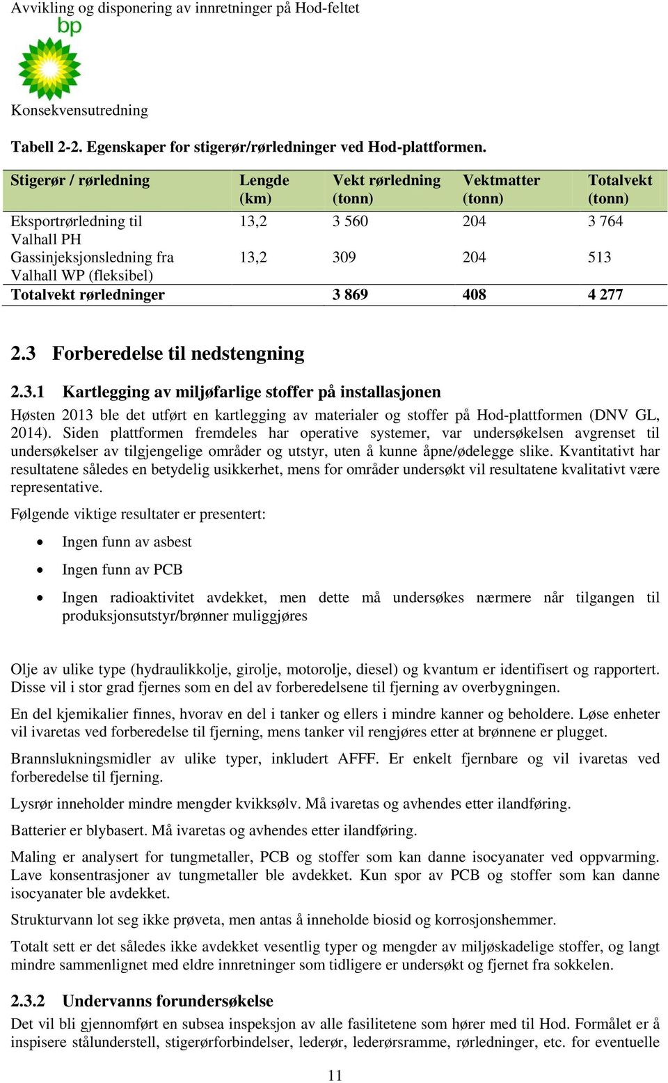 (fleksibel) Totalvekt rørledninger 3 869 408 4 277 2.3 Forberedelse til nedstengning 2.3.1 Kartlegging av miljøfarlige stoffer på installasjonen Høsten 2013 ble det utført en kartlegging av materialer og stoffer på Hod-plattformen (DNV GL, 2014).