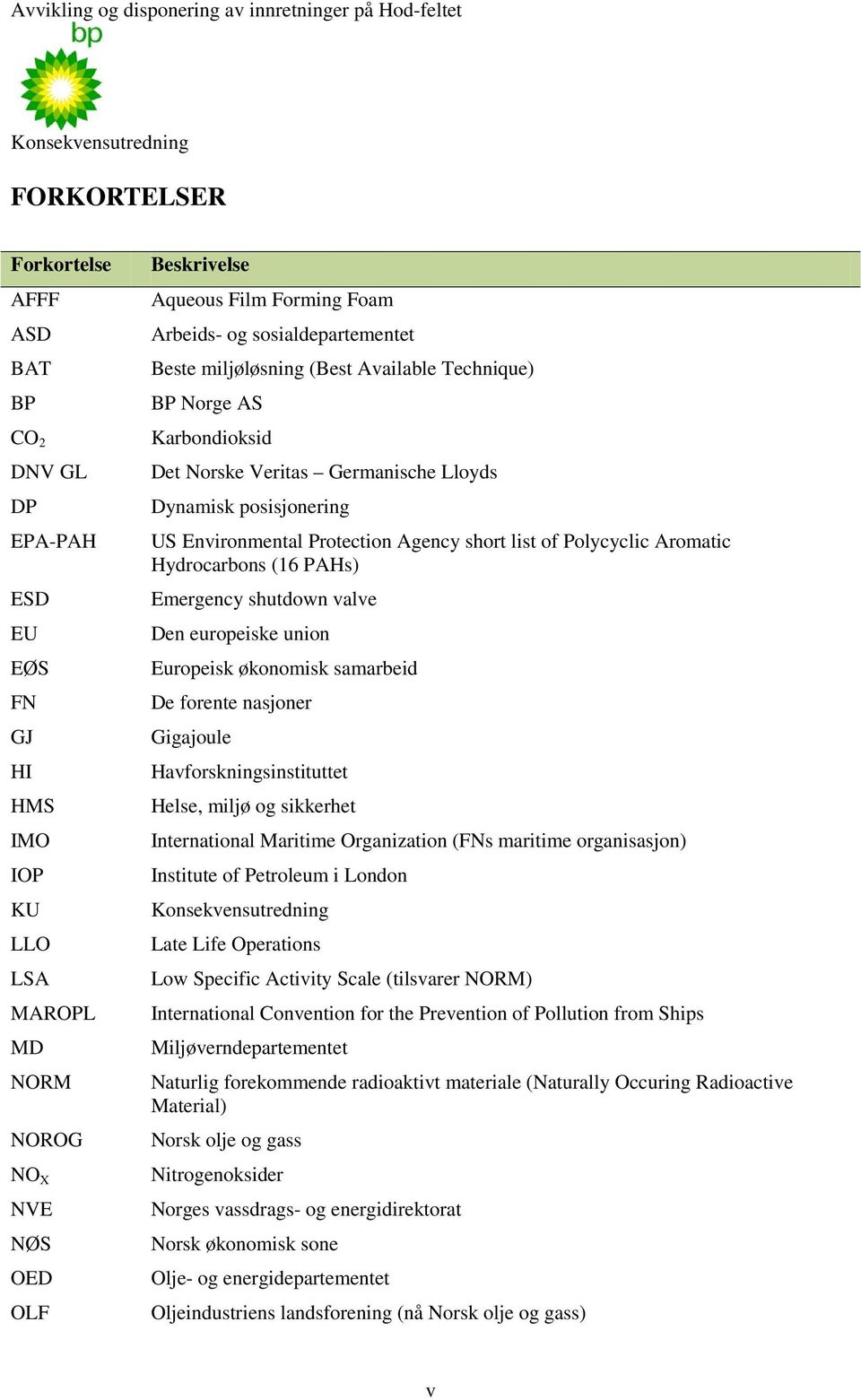 of Polycyclic Aromatic Hydrocarbons (16 PAHs) Emergency shutdown valve Den europeiske union Europeisk økonomisk samarbeid De forente nasjoner Gigajoule Havforskningsinstituttet Helse, miljø og