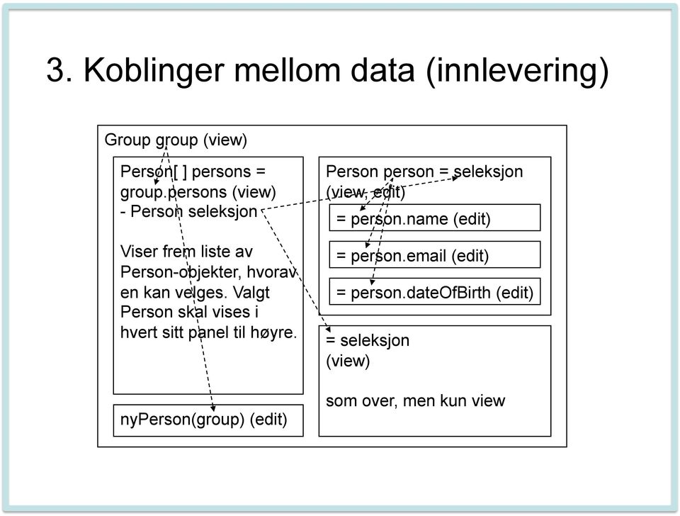 Valgt Person skal vises i hvert sitt panel til høyre.