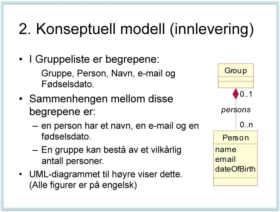 Sammenhengen mellom disse begrepene er: en person har et navn, en e-mail og en fødselsdato.