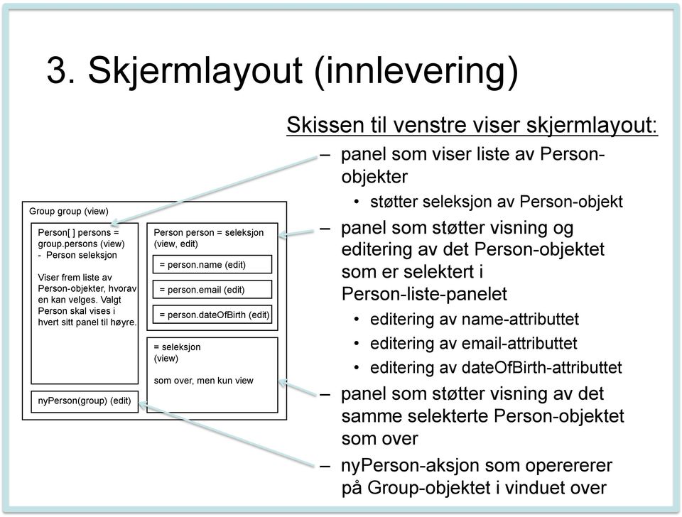 dateofbirth (edit) = seleksjon (view) som over, men kun view Skissen til venstre viser skjermlayout: panel som viser liste av Personobjekter støtter seleksjon av Person-objekt panel som støtter