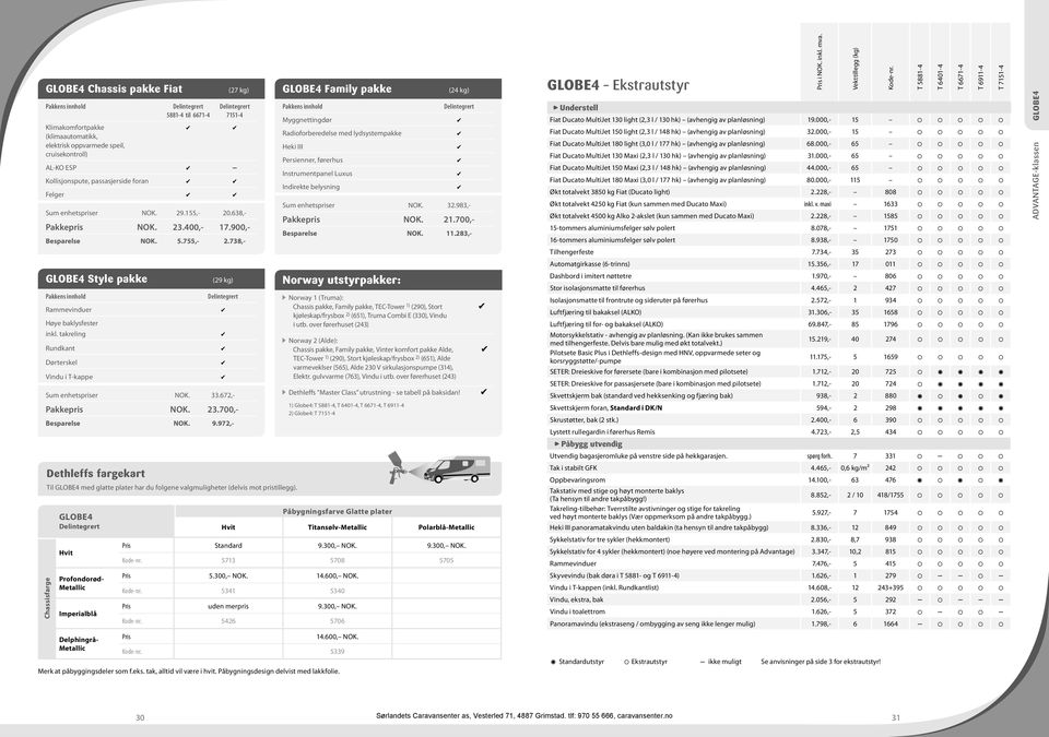 738,- globe4 Family pakke Pakkens innhold Myggnettingdør Radioforberedelse med lydsystempakke Heki III Persienner, førerhus Instrumentpanel Luxus Indirekte belysning (24 kg) Sum enhetspriser NOK. 32.