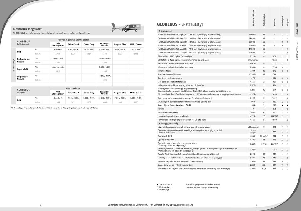 600, NOK. 5341 6204 Pris uden merpris 9.300, NOK. 5426 6205 Pris 14.600, NOK. 6206 Glatte plater Kjøretøyfarge Bright Sand Cacao Grey Titansølv- Laguna Blue Milky Green Pris Standard 9.800, NOK. 9.800, NOK. 13.