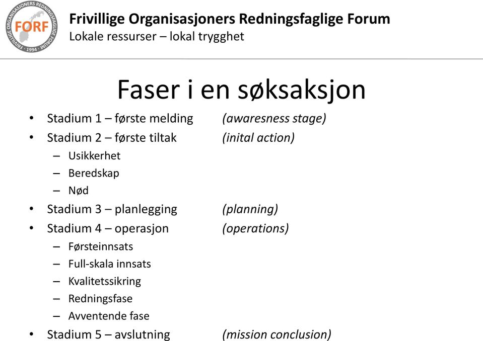 (planning) Stadium 4 operasjon (operations) Førsteinnsats Full-skala innsats