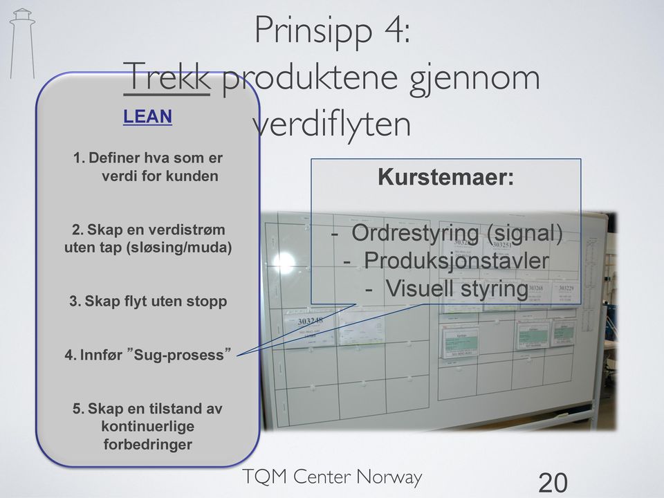 Skap en verdistrøm uten tap (sløsing/muda) 3.