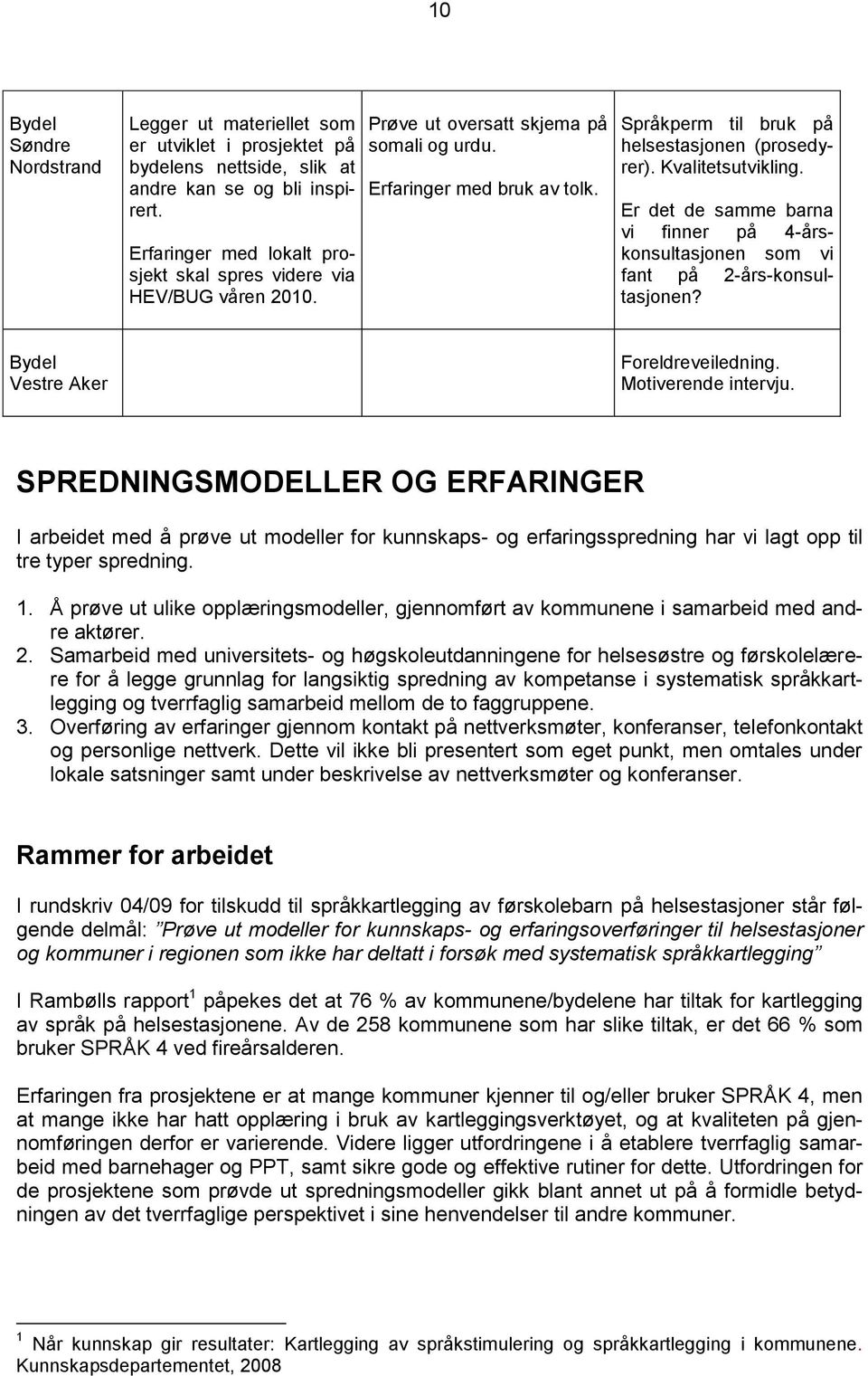 Kvalitetsutvikling. Er det de samme barna vi finner på 4-årskonsultasjonen som vi fant på 2-års-konsultasjonen? Bydel Vestre Aker Foreldreveiledning. Motiverende intervju.