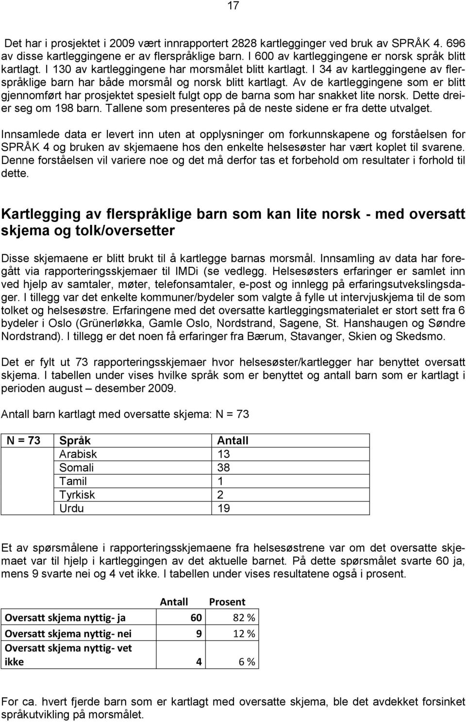 Av de kartleggingene som er blitt gjennomført har prosjektet spesielt fulgt opp de barna som har snakket lite norsk. Dette dreier seg om 198 barn.