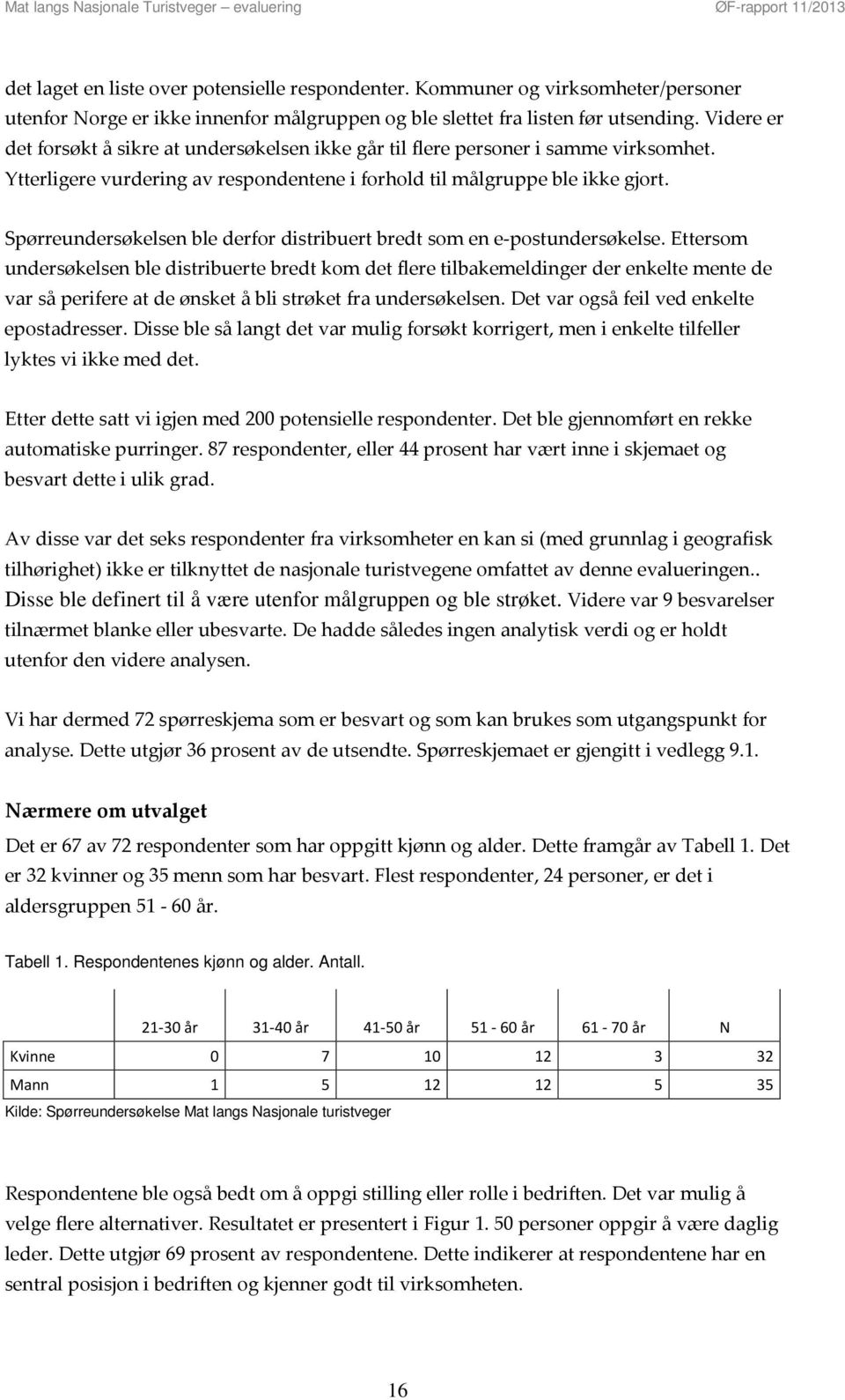 Spørreundersøkelsen ble derfor distribuert bredt som en e-postundersøkelse.