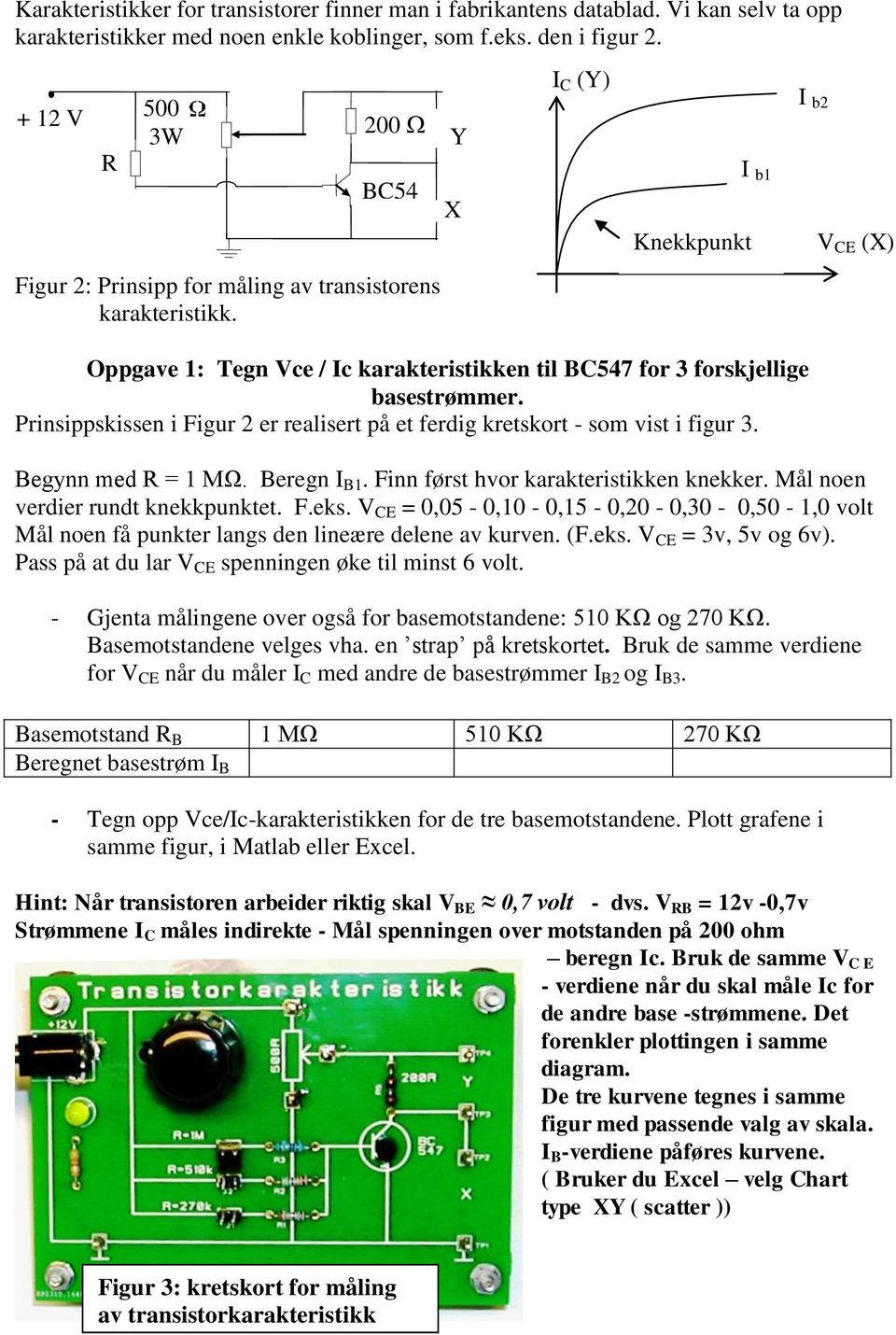 Prinsippskissen i Figur 2 er realisert på et ferdig kretskort - som vist i figur 3. I b1 I b2 V CE (X) Begynn med R = 1 MΩ. Beregn I B1. Finn først hvor karakteristikken knekker.